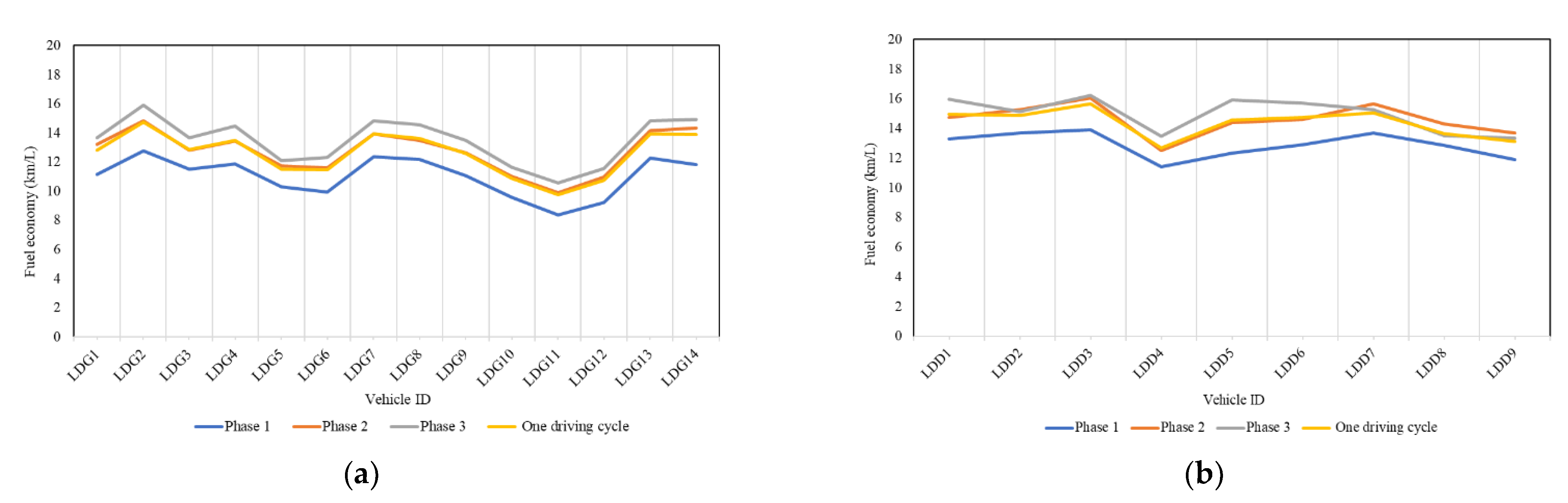 Atmosphere 13 01588 g004