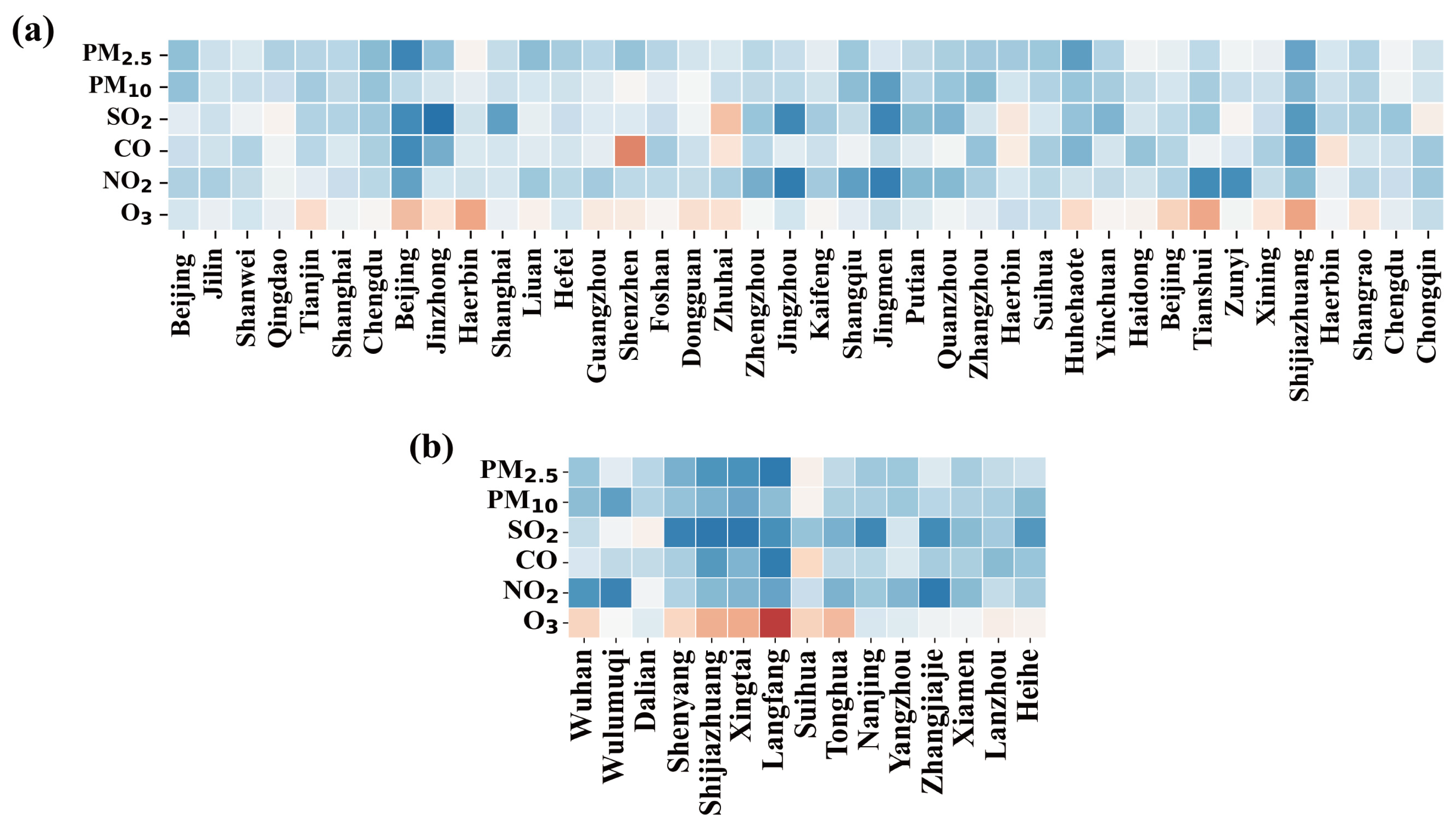 Atmosphere 13 01597 g002