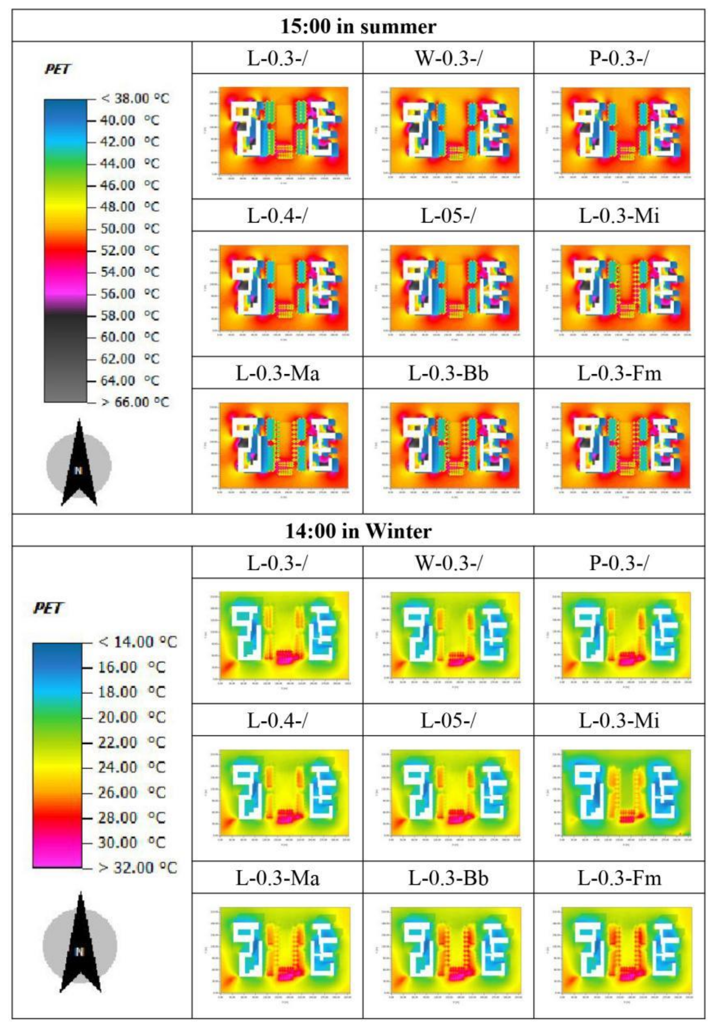 Atmosphere 13 01604 g011 Atmosphere 13 01604 g011
