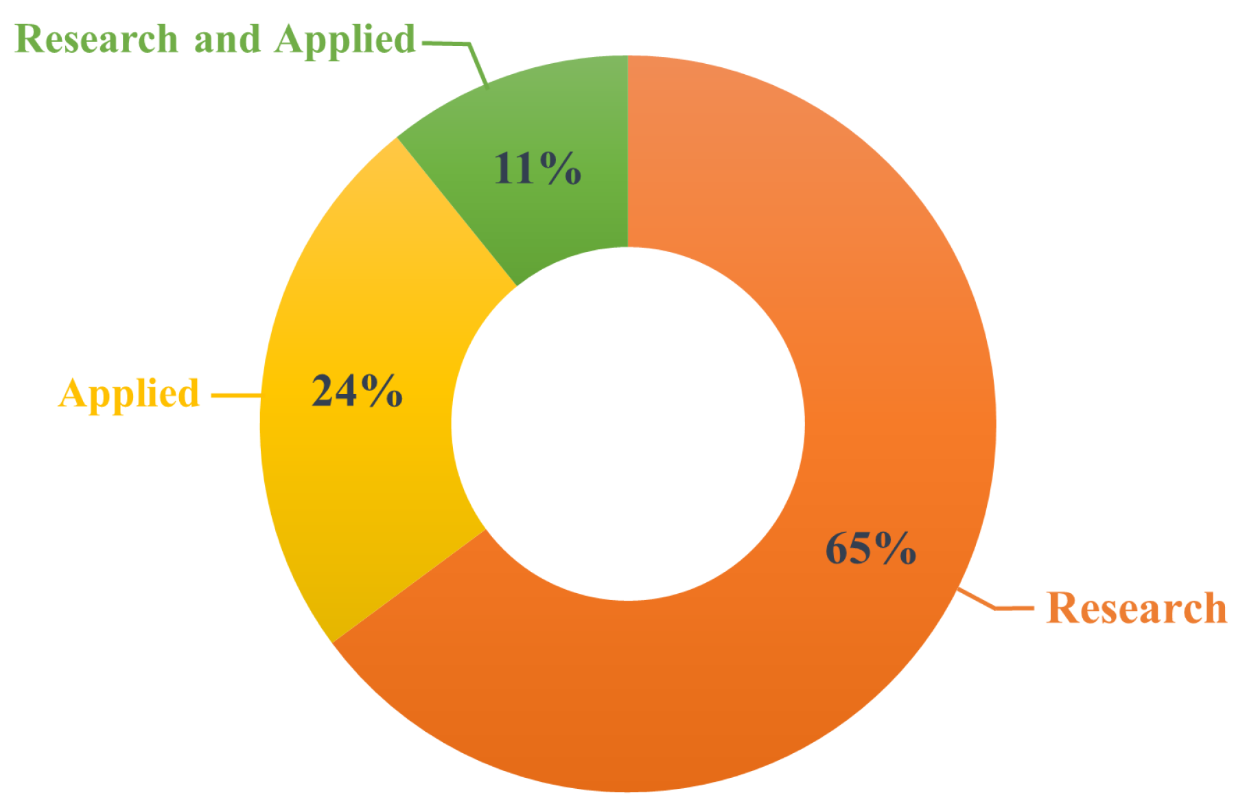 Atmosphere 13 01640 g004