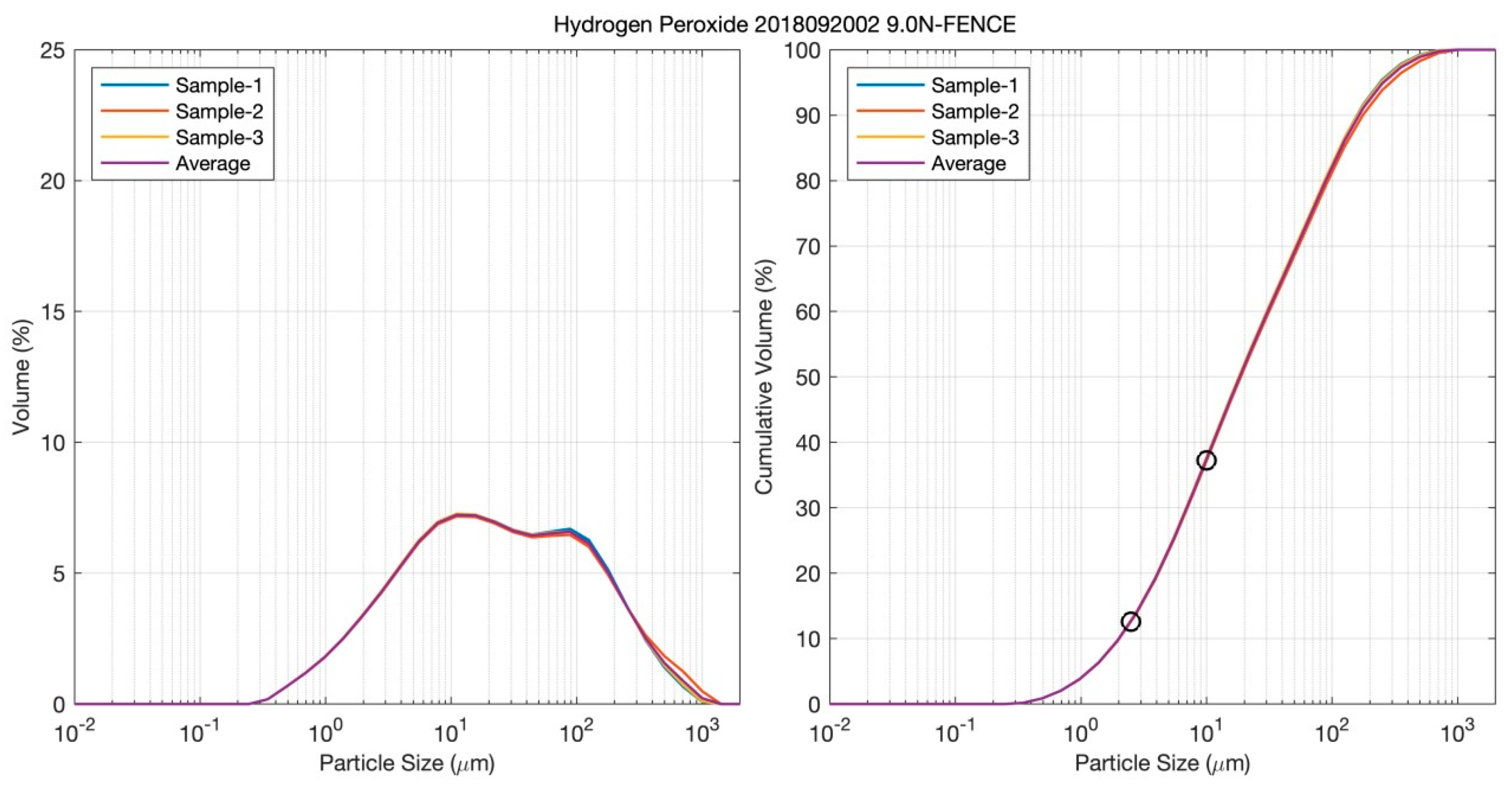 Atmosphere 13 01646 g005