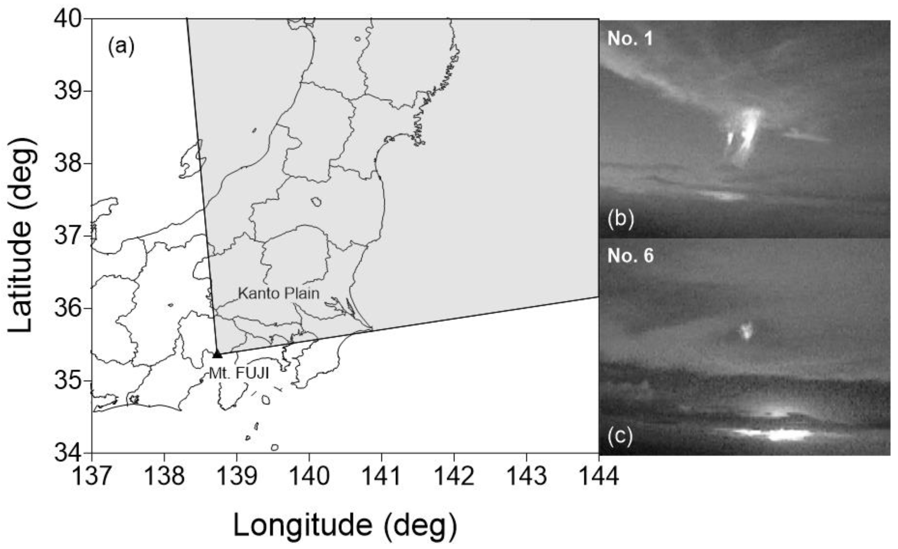 Atmosphere 13 01661 g001
