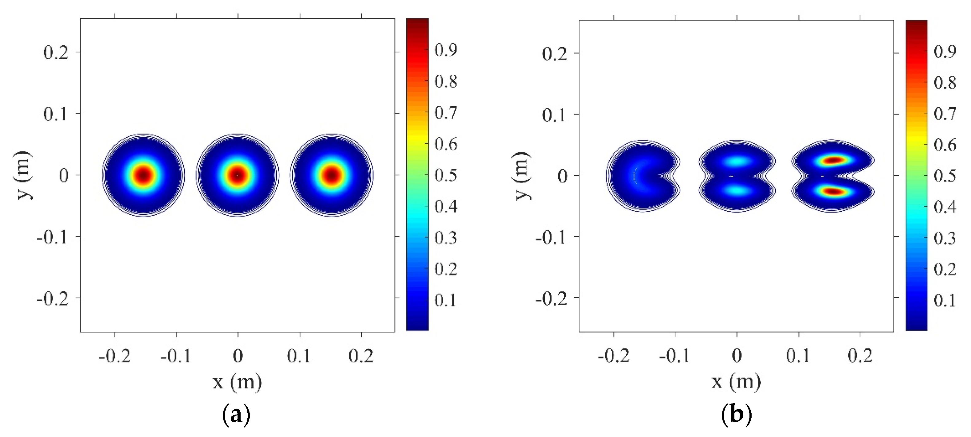 Atmosphere 13 01678 g002a