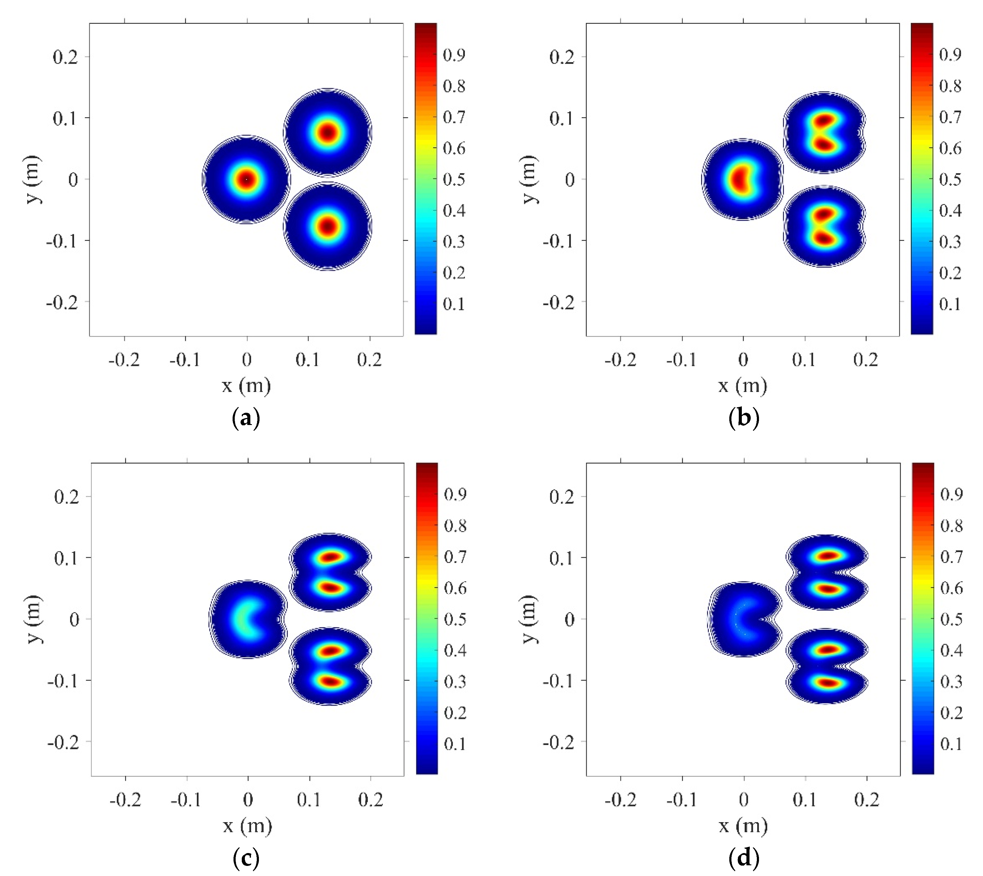Atmosphere 13 01678 g004