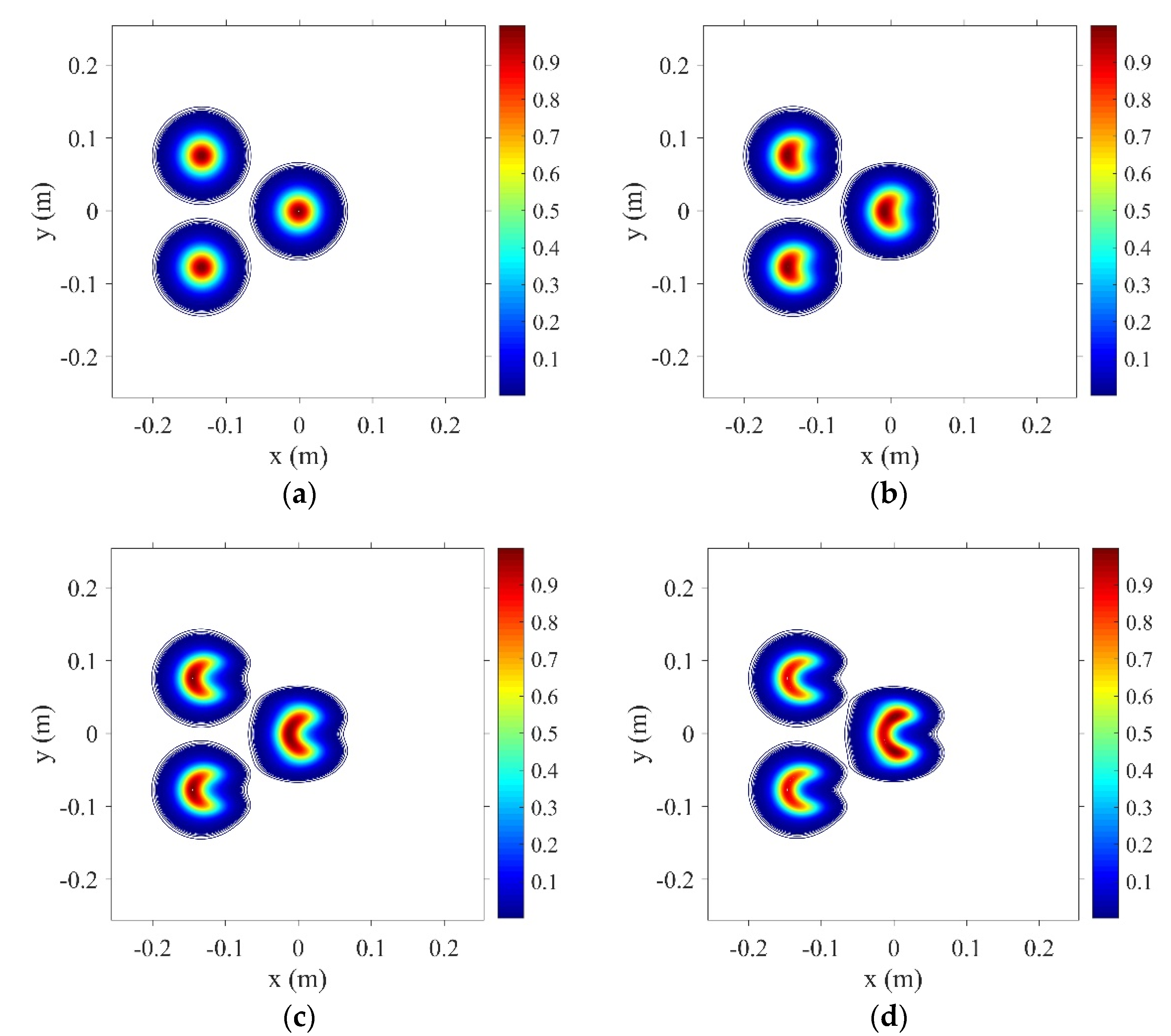Atmosphere 13 01678 g005