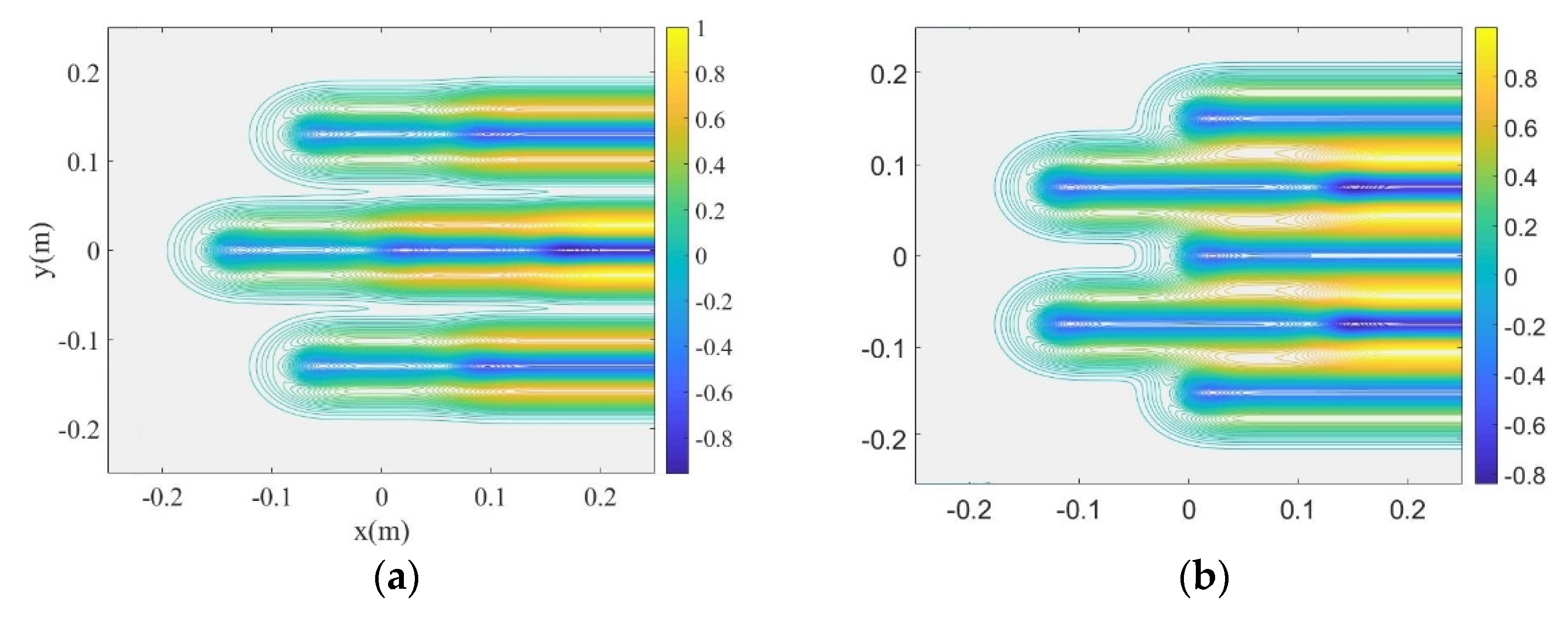 Atmosphere 13 01678 g007 550
