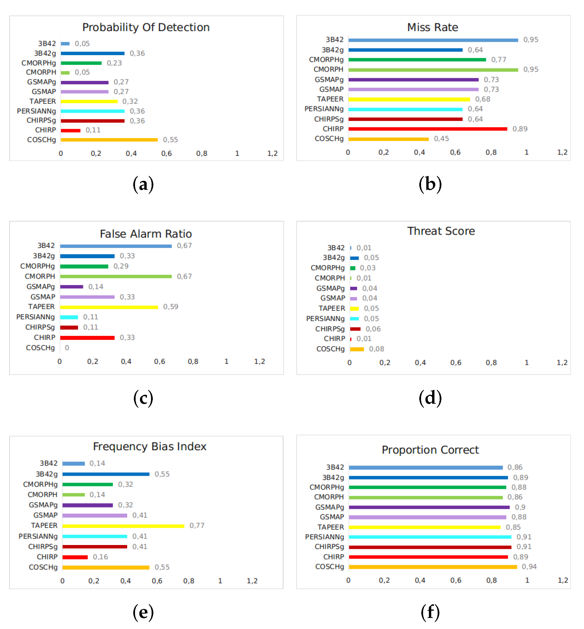 Atmosphere 13 01680 g010
