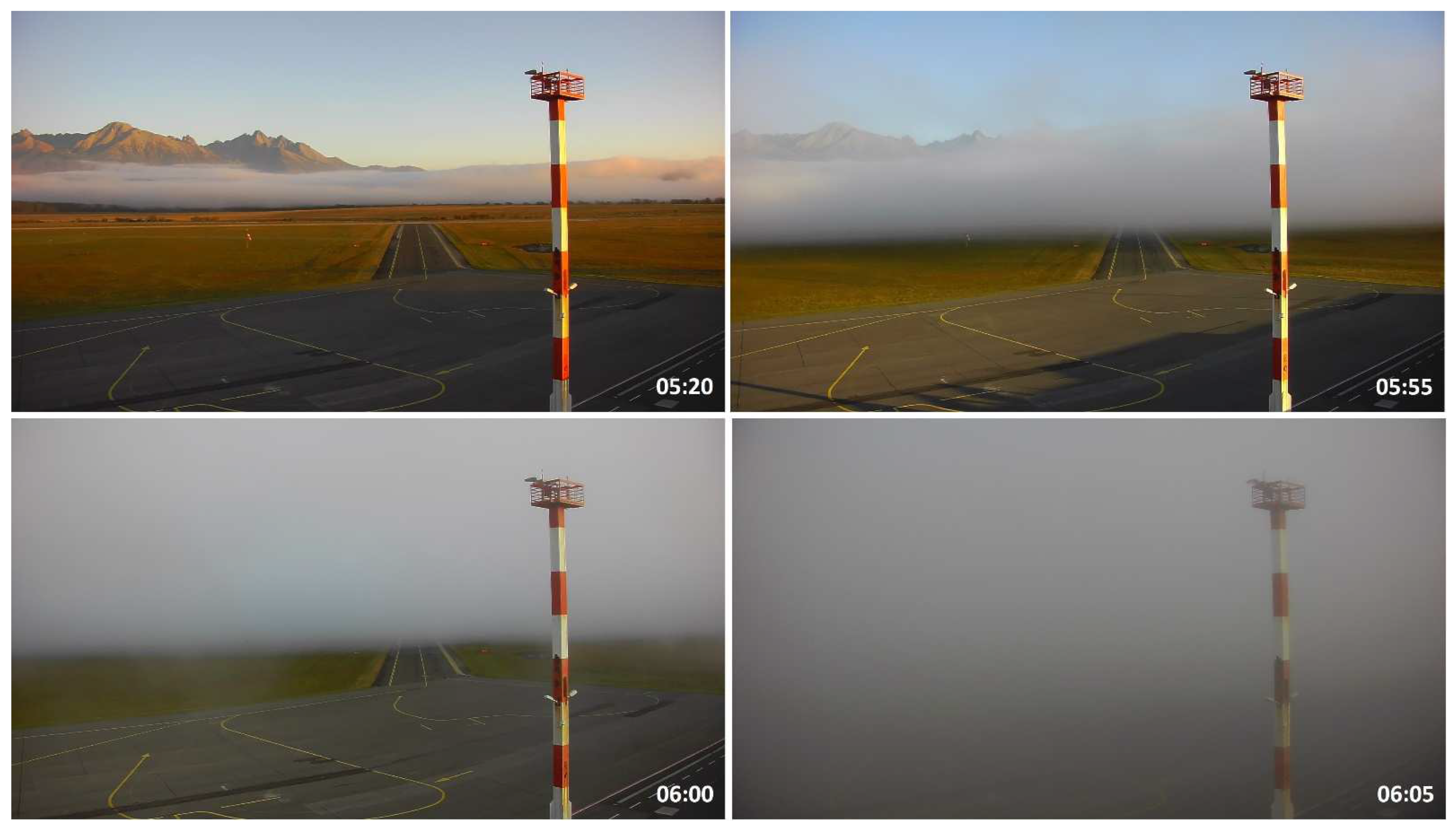 Atmosphere 13 01684 g007 Atmosphere 13 01684 g007