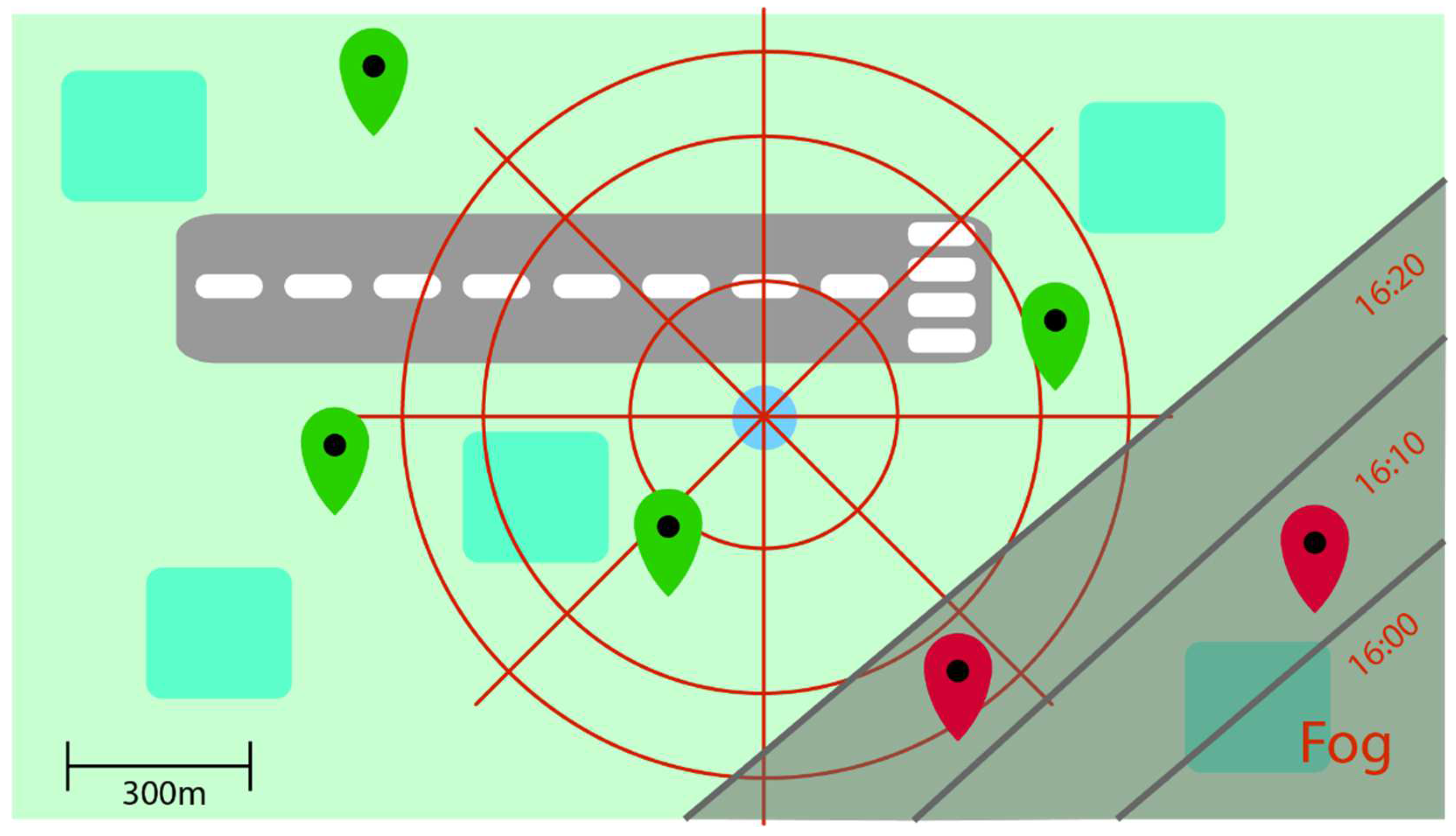 Atmosphere 13 01684 g012 Atmosphere 13 01684 g012