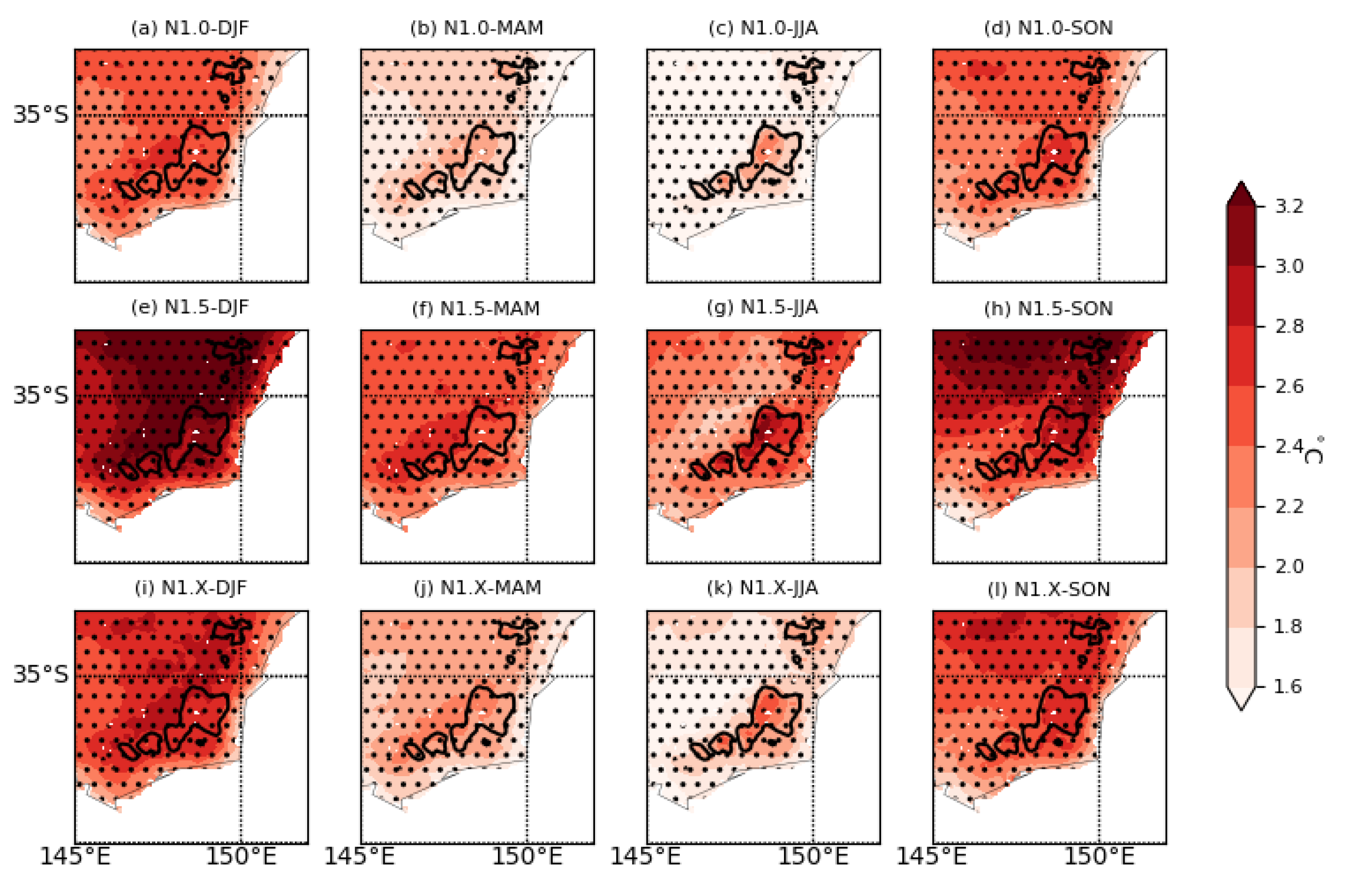 Atmosphere 13 01686 g007