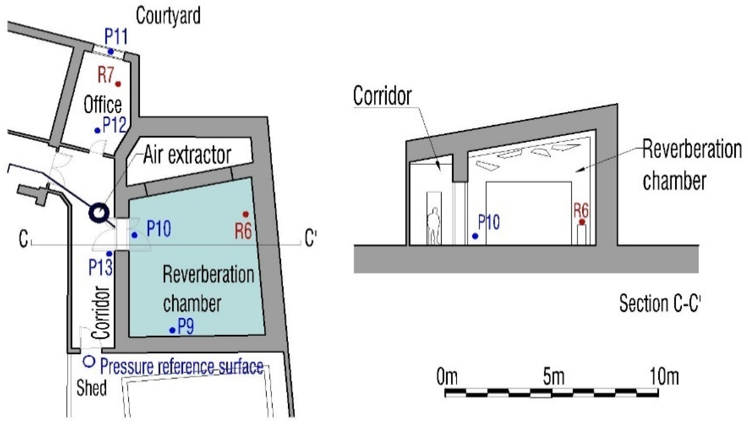 Atmosphere 13 01692 g005