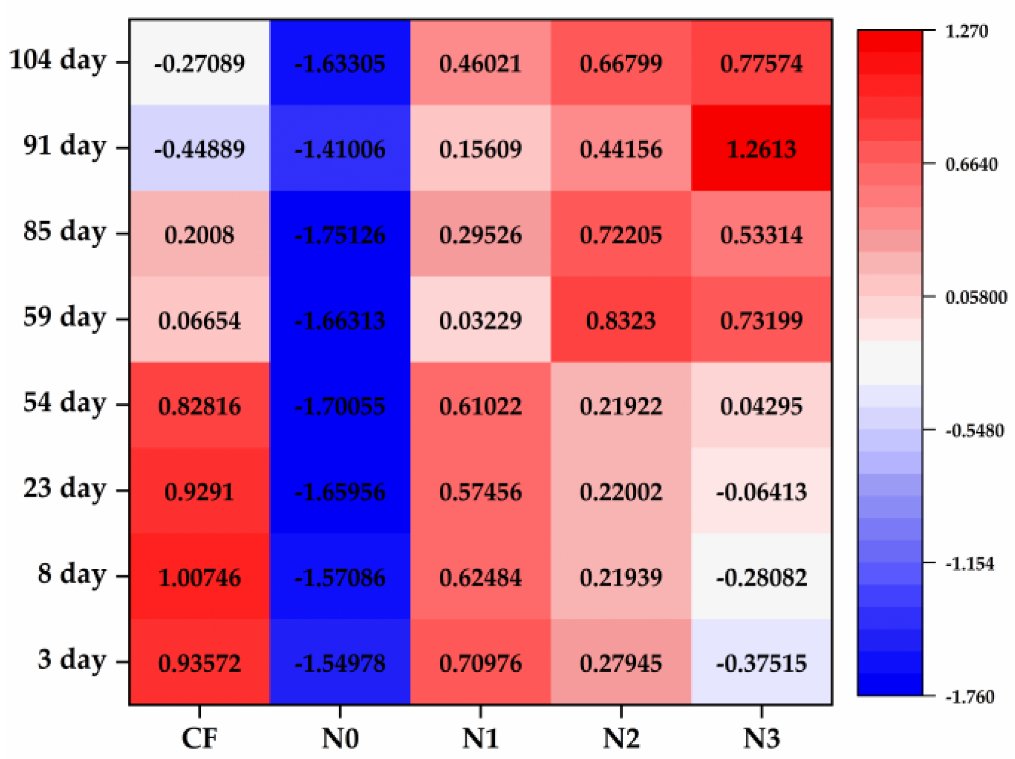 Atmosphere 13 01702 g001