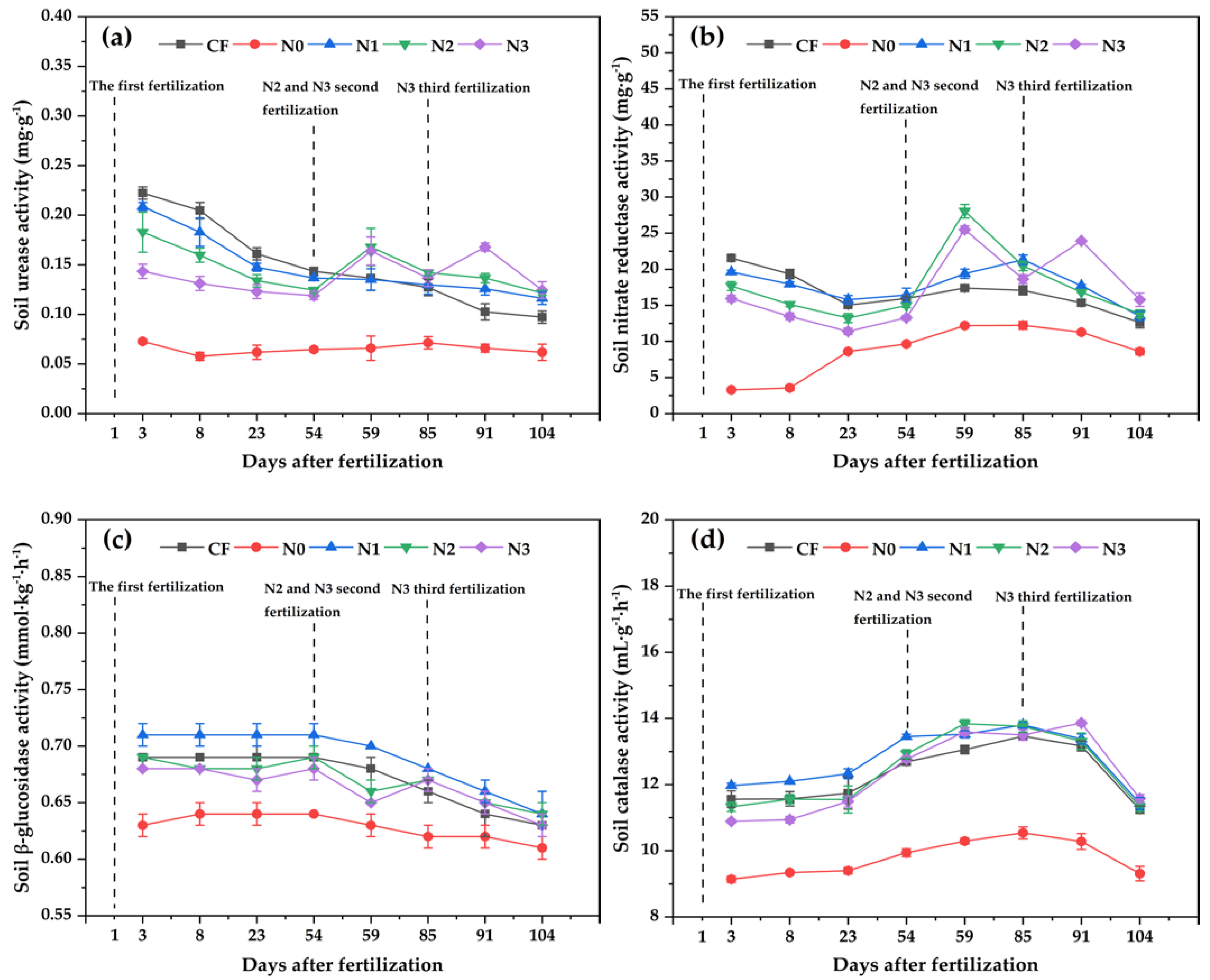 Atmosphere 13 01702 g009