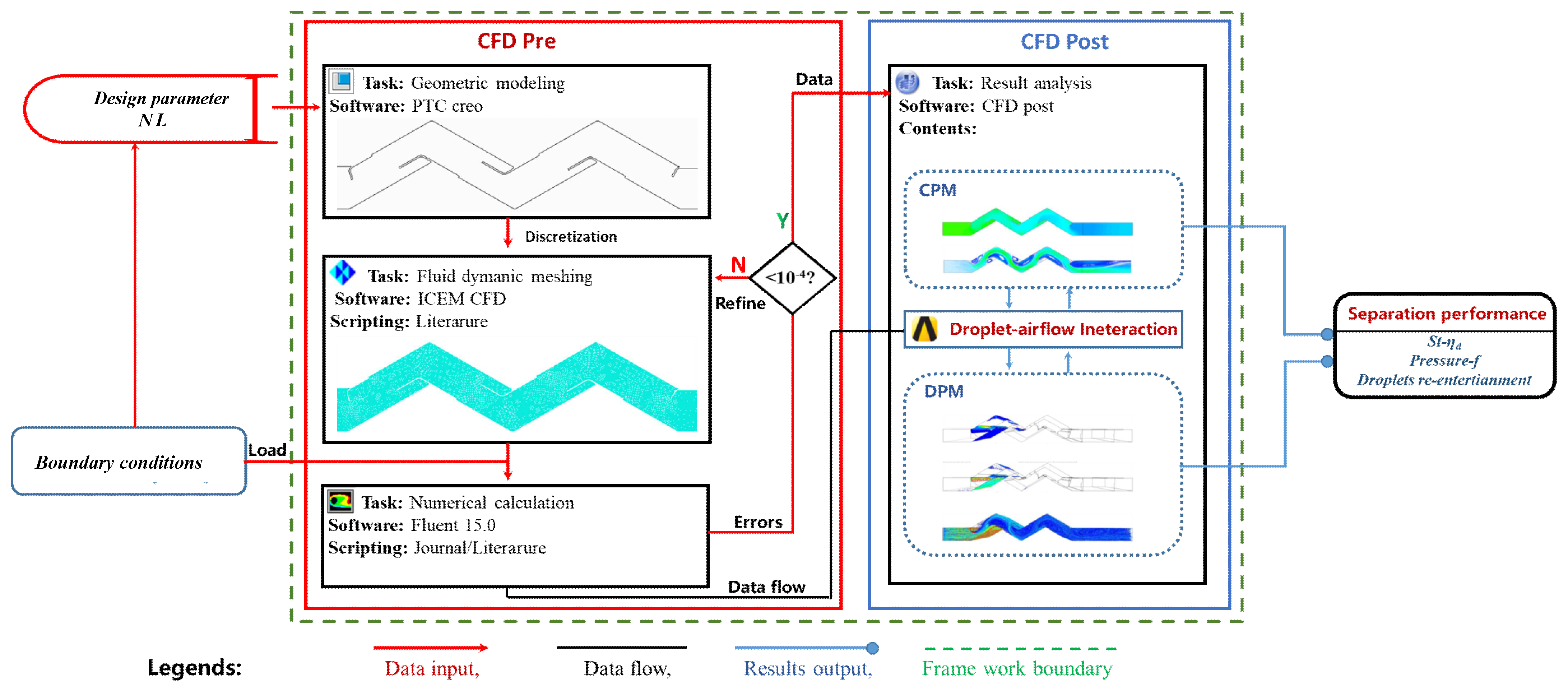 Atmosphere 13 01711 g001