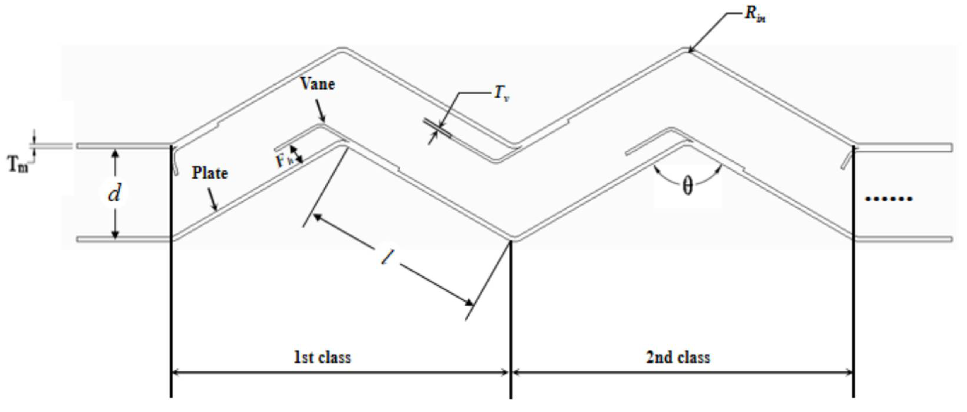 Atmosphere 13 01711 g002