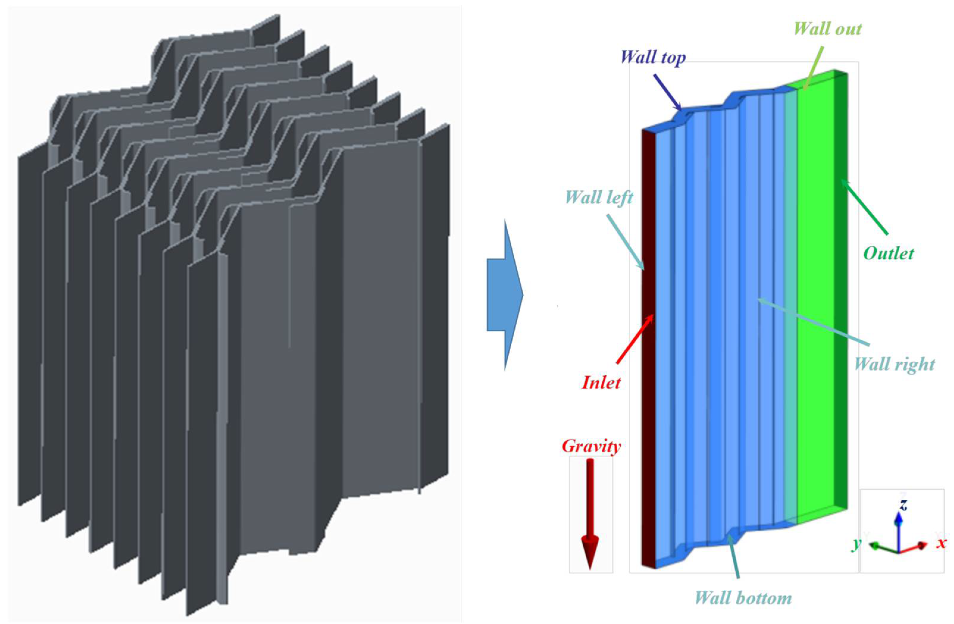 Atmosphere 13 01711 g003