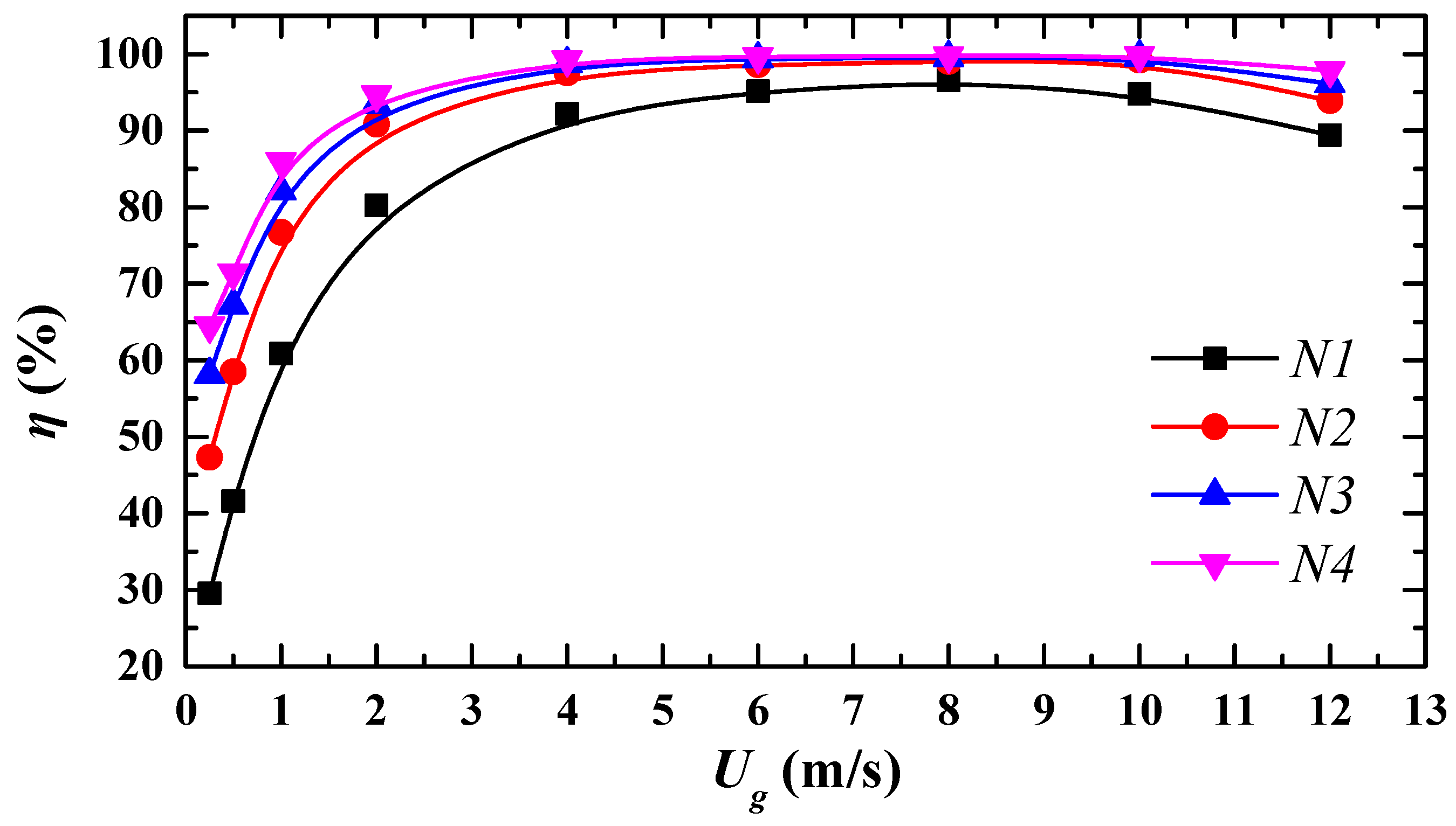 Atmosphere 13 01711 g006