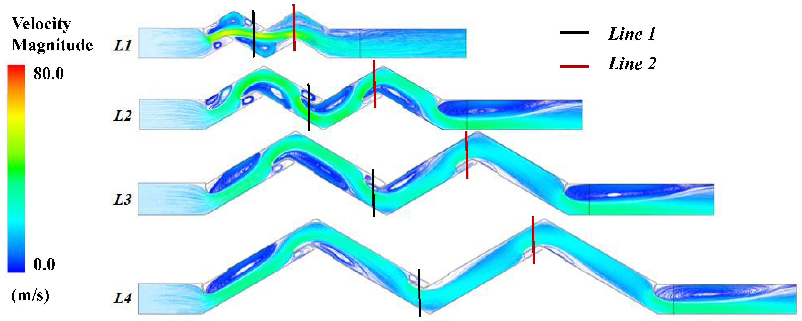 Atmosphere 13 01711 g007