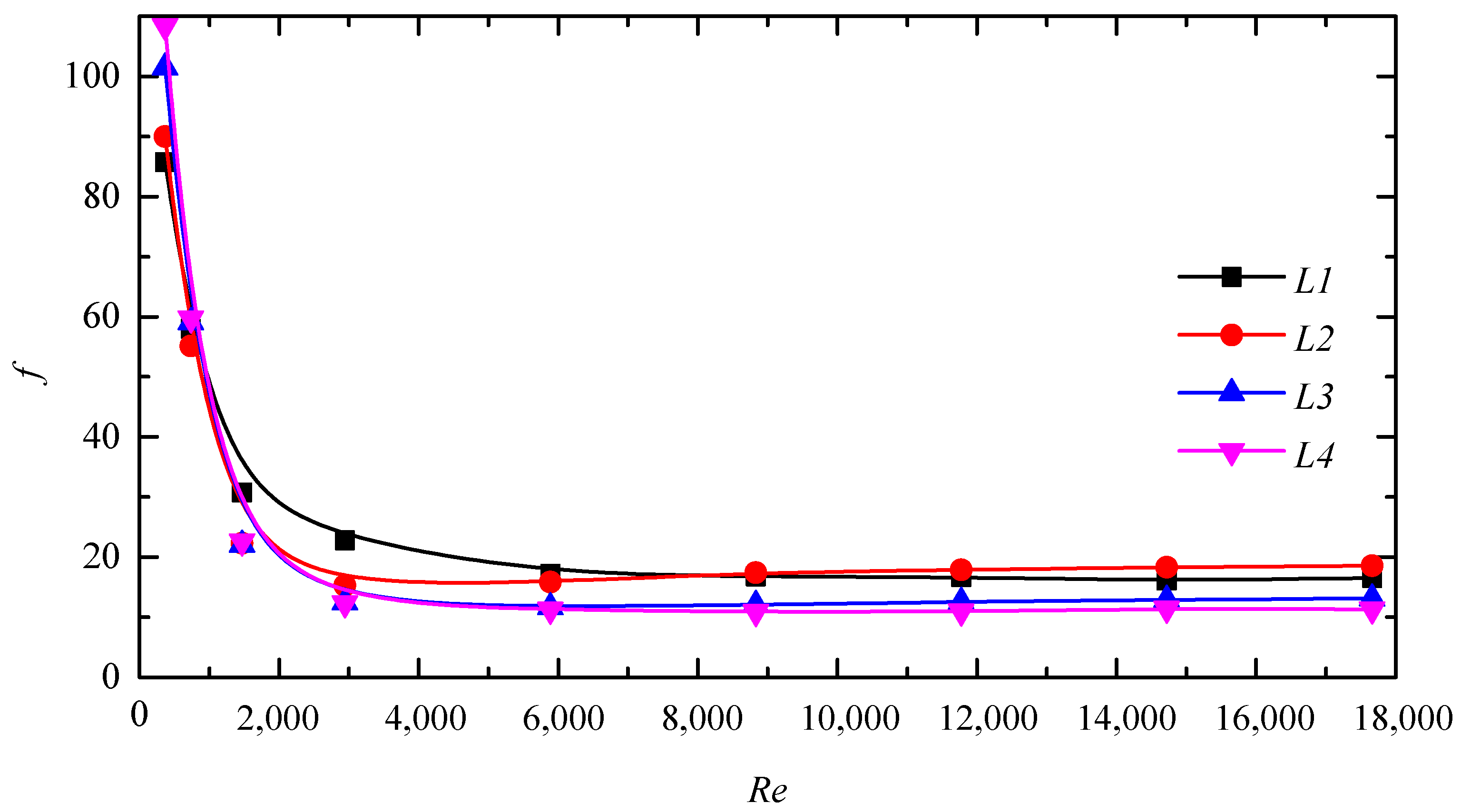 Atmosphere 13 01711 g011