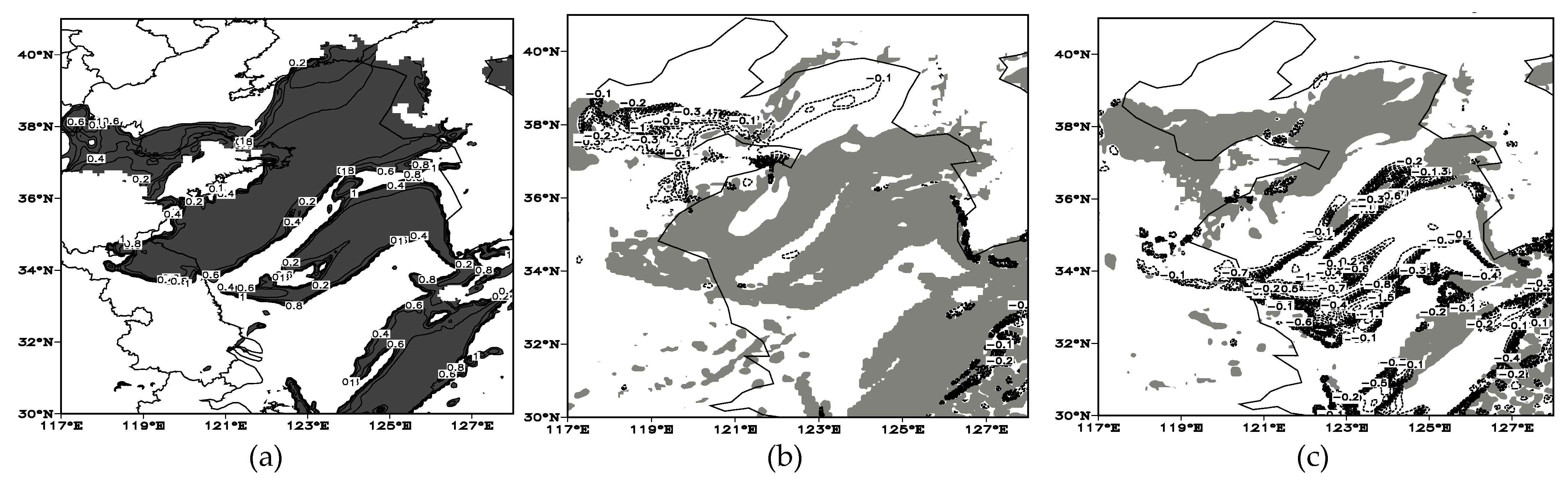 Atmosphere 13 01718 g003