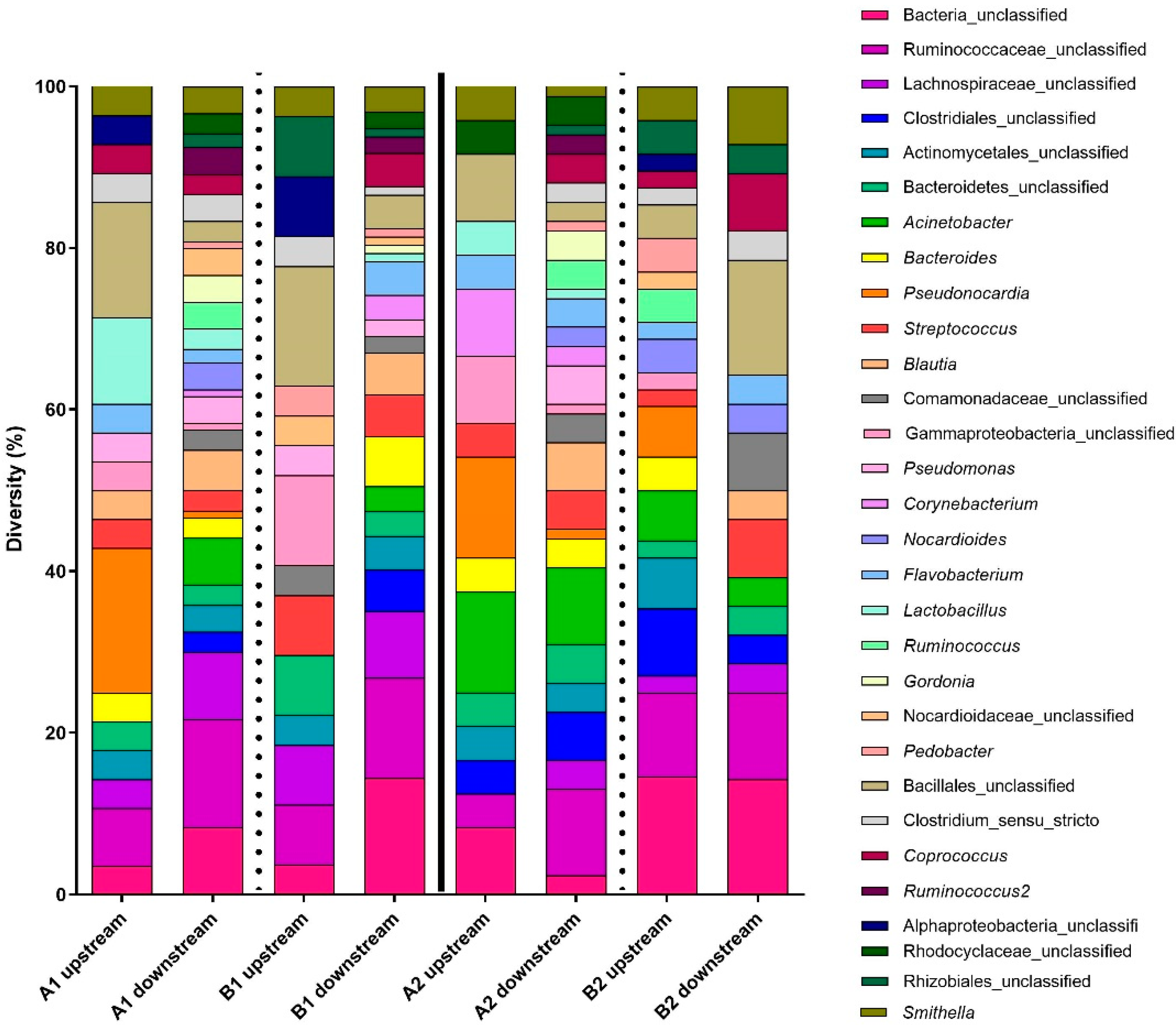 Atmosphere 13 01723 g003 Atmosphere 13 01723 g003