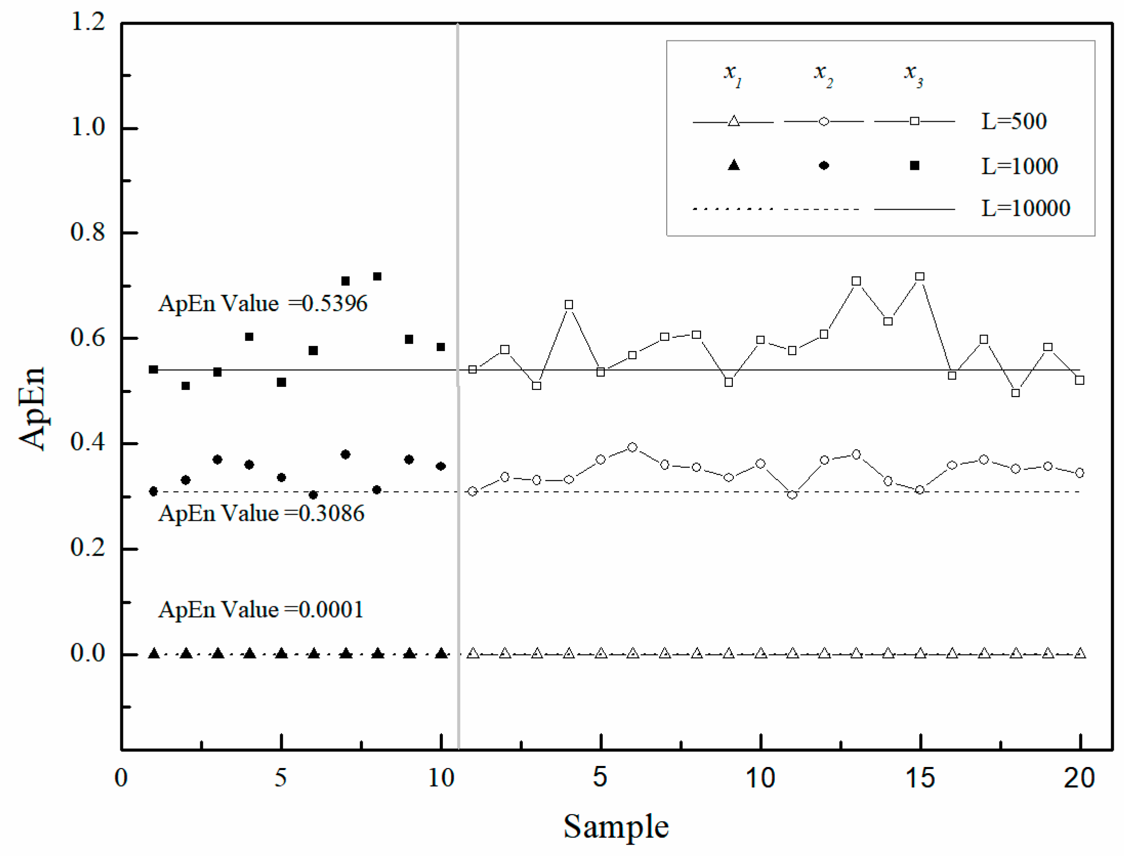 Atmosphere 13 01746 g003