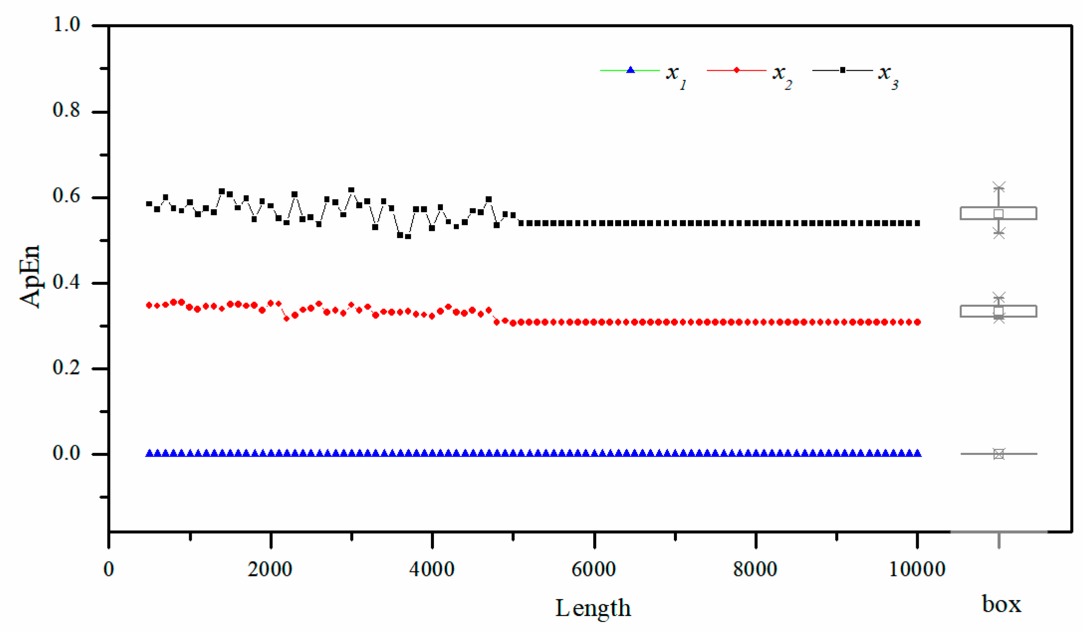 Atmosphere 13 01746 g004