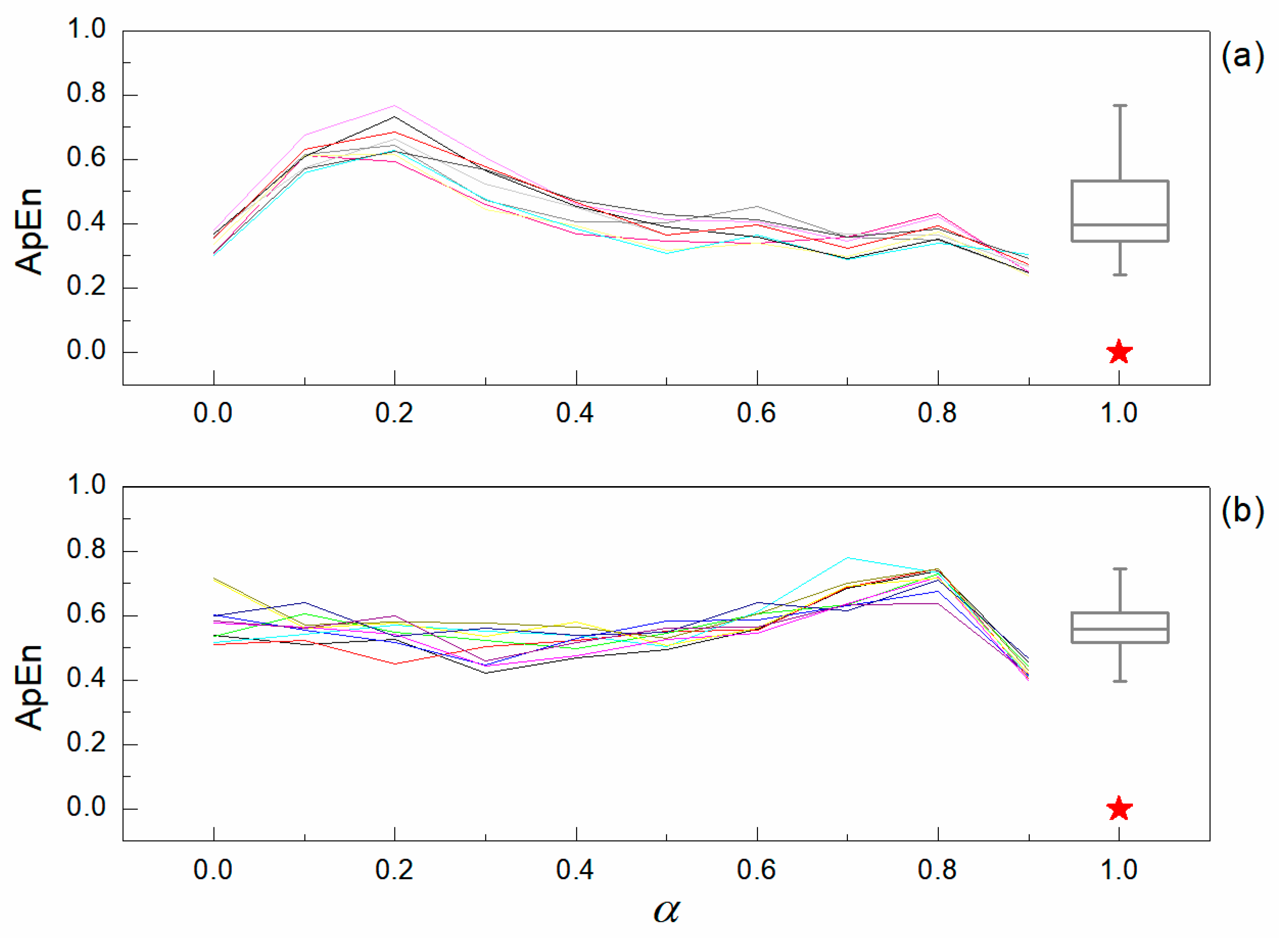 Atmosphere 13 01746 g005