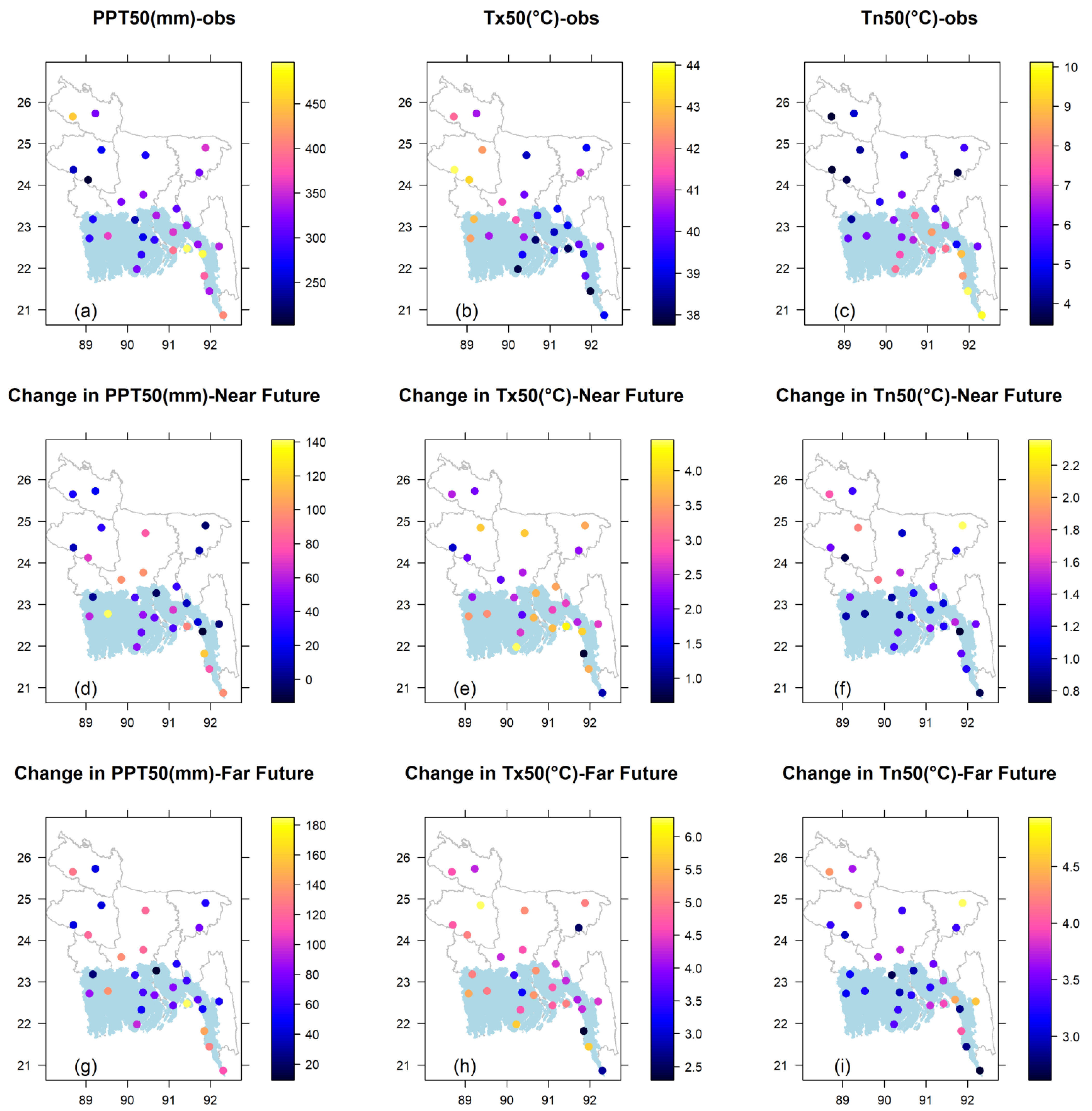 Atmosphere 13 01747 g008