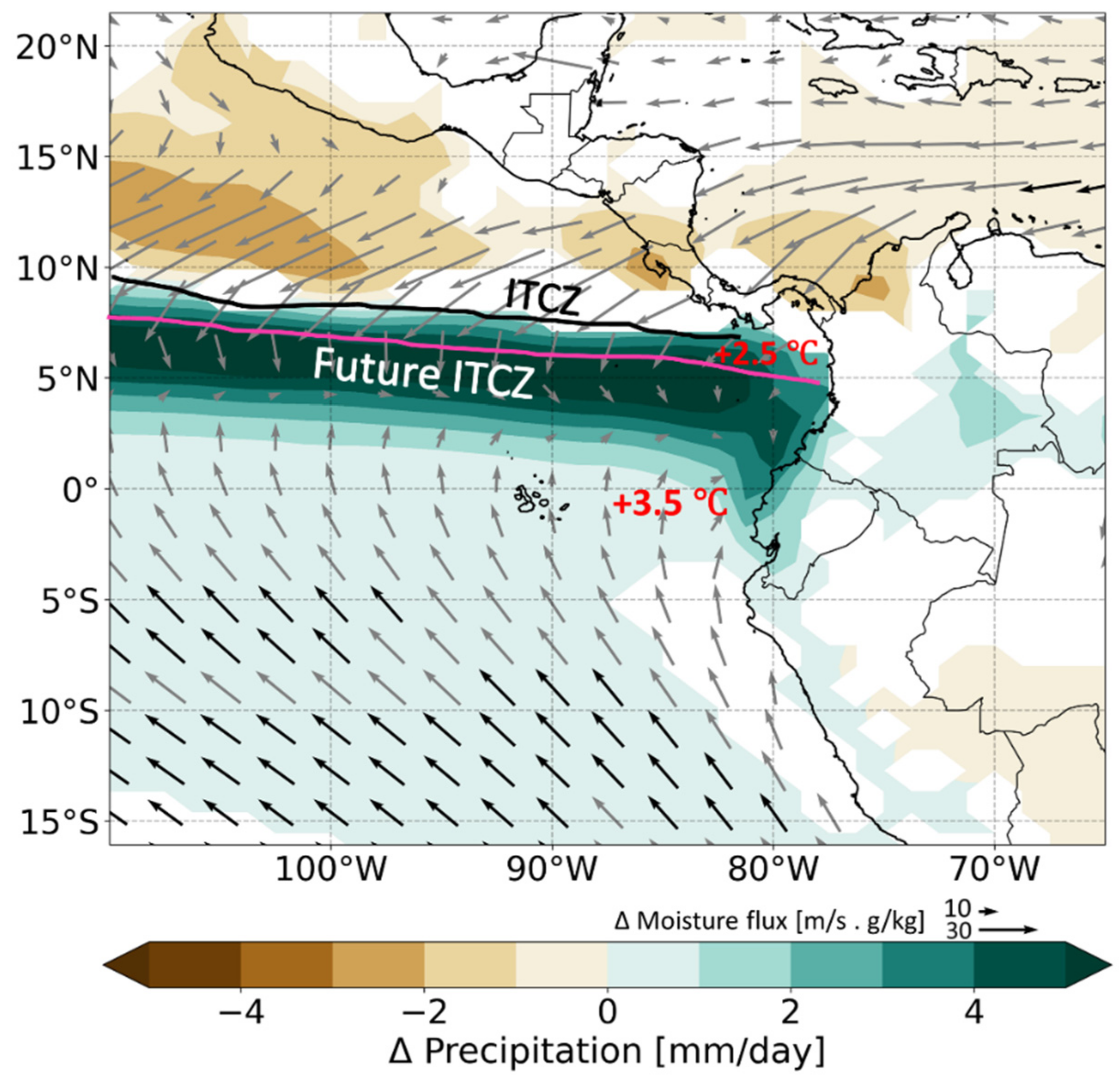 Atmosphere 13 01776 g010 Atmosphere 13 01776 g010