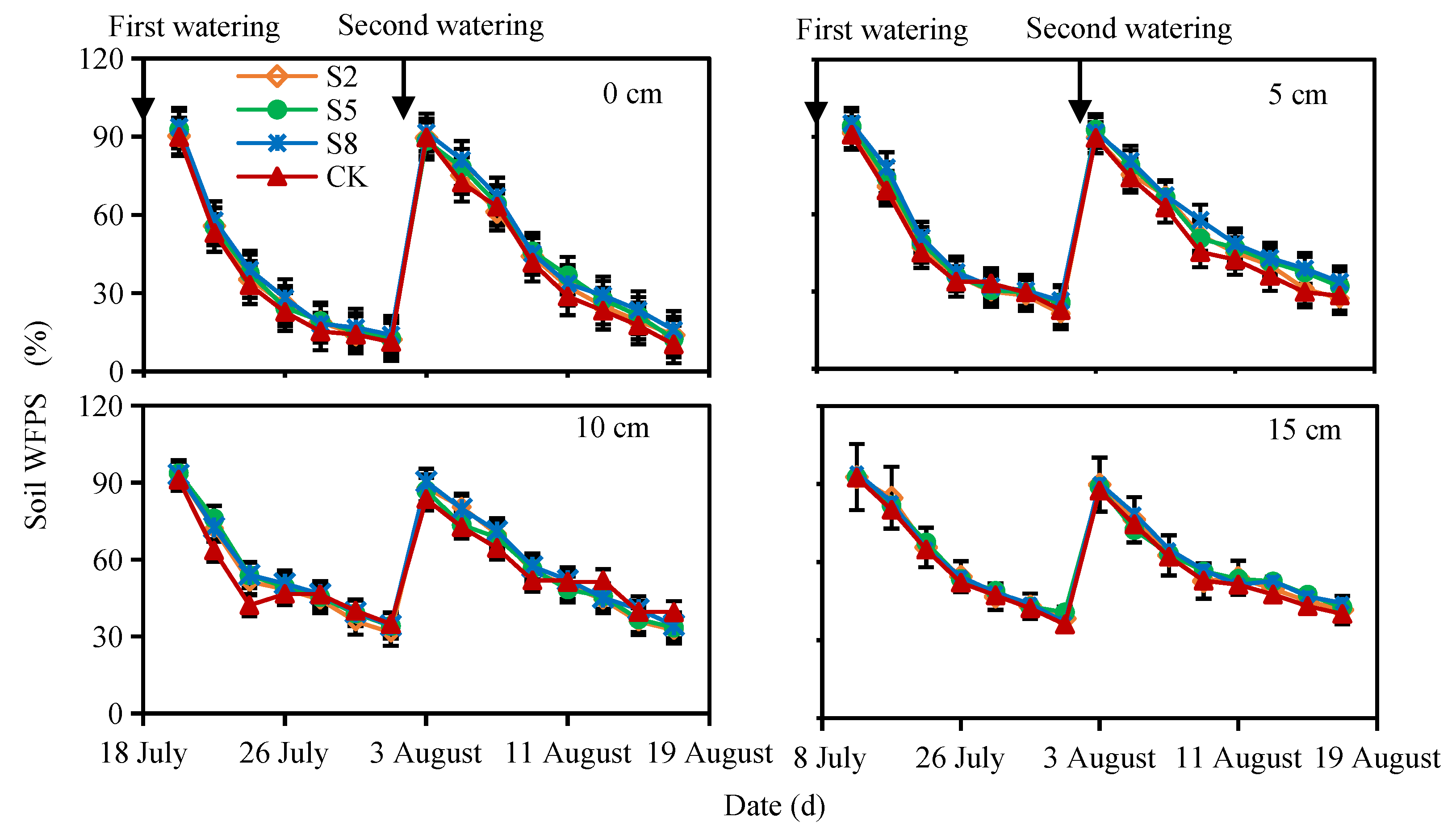 Atmosphere 13 01777 g002