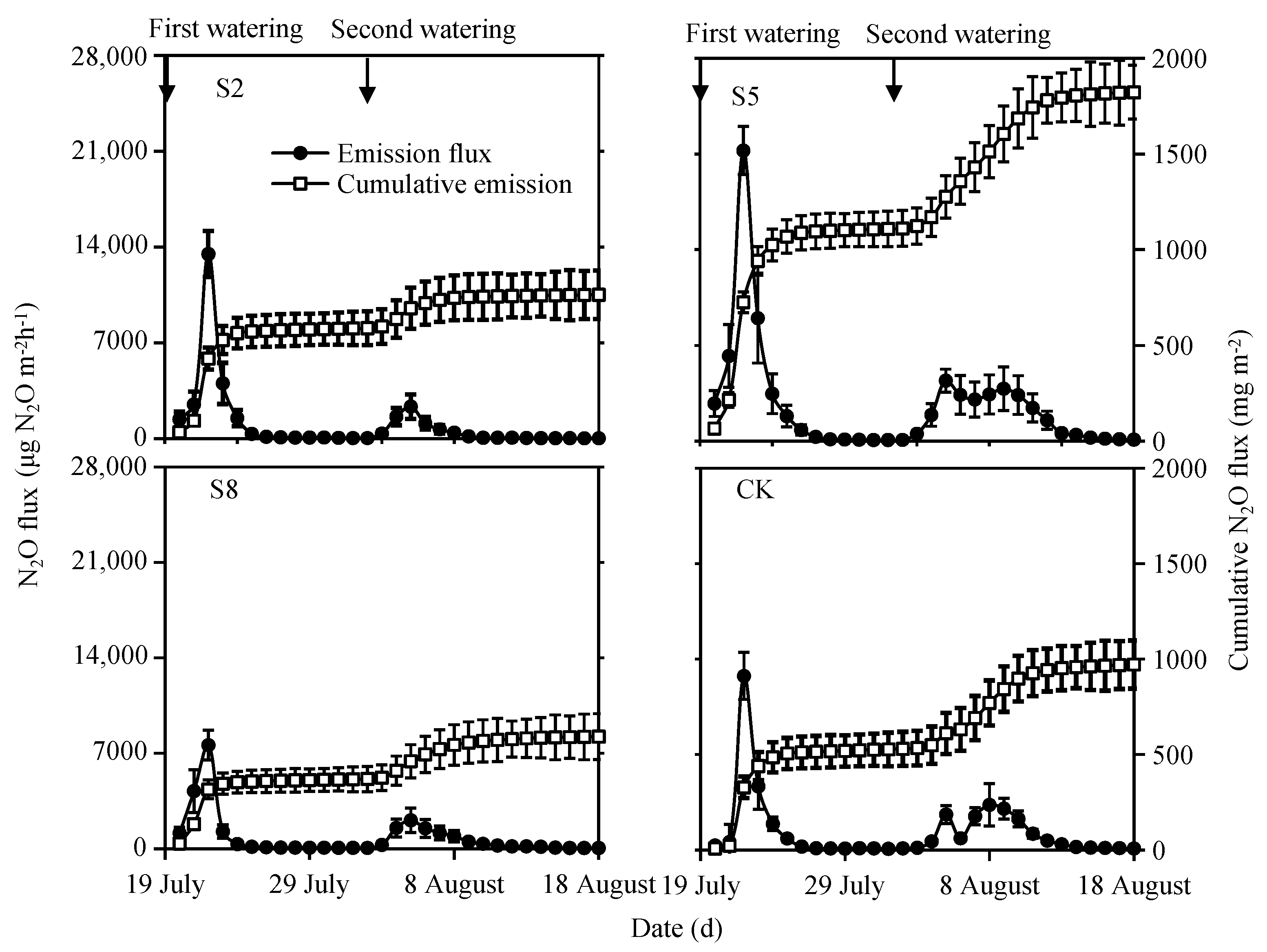 Atmosphere 13 01777 g003