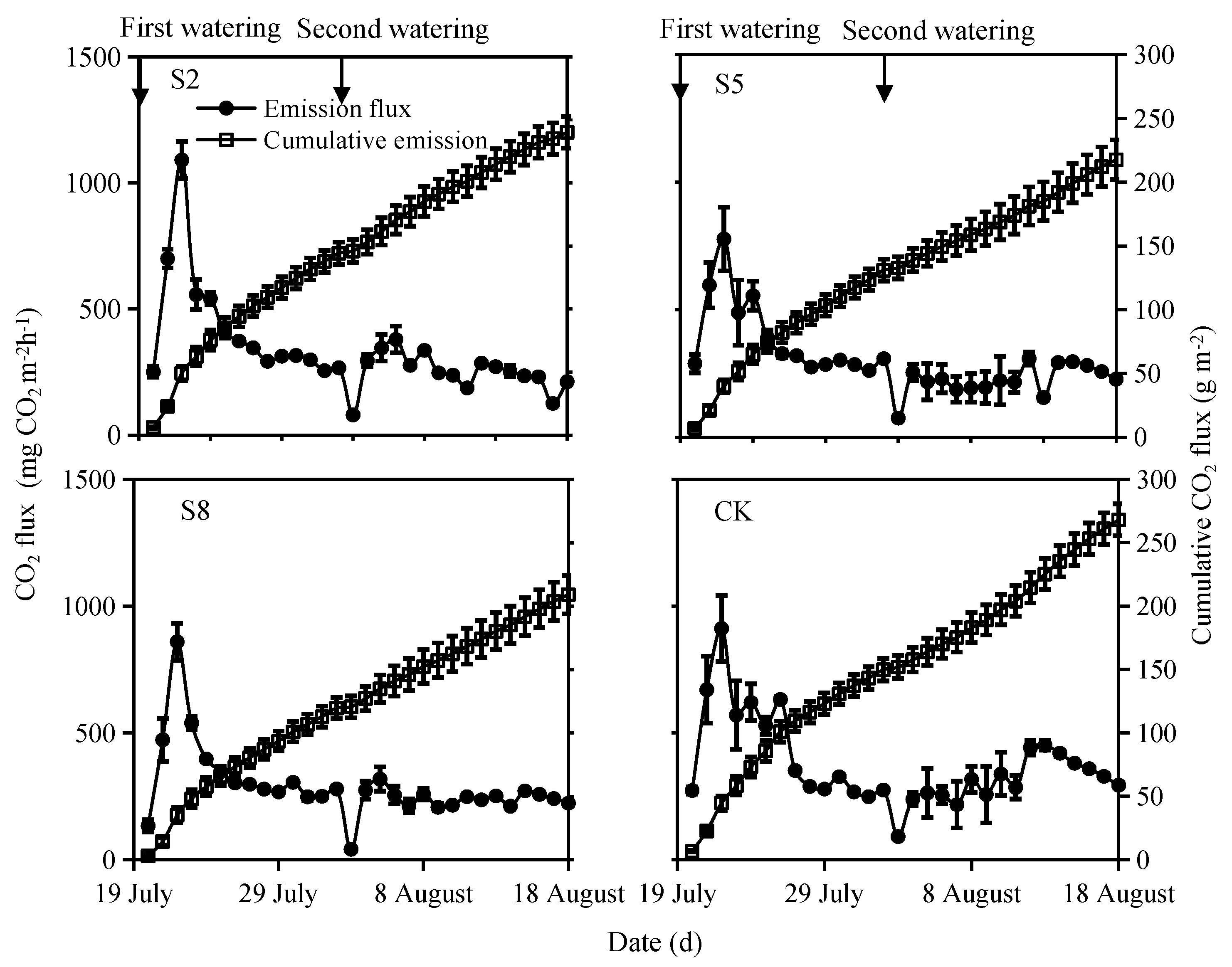 Atmosphere 13 01777 g004