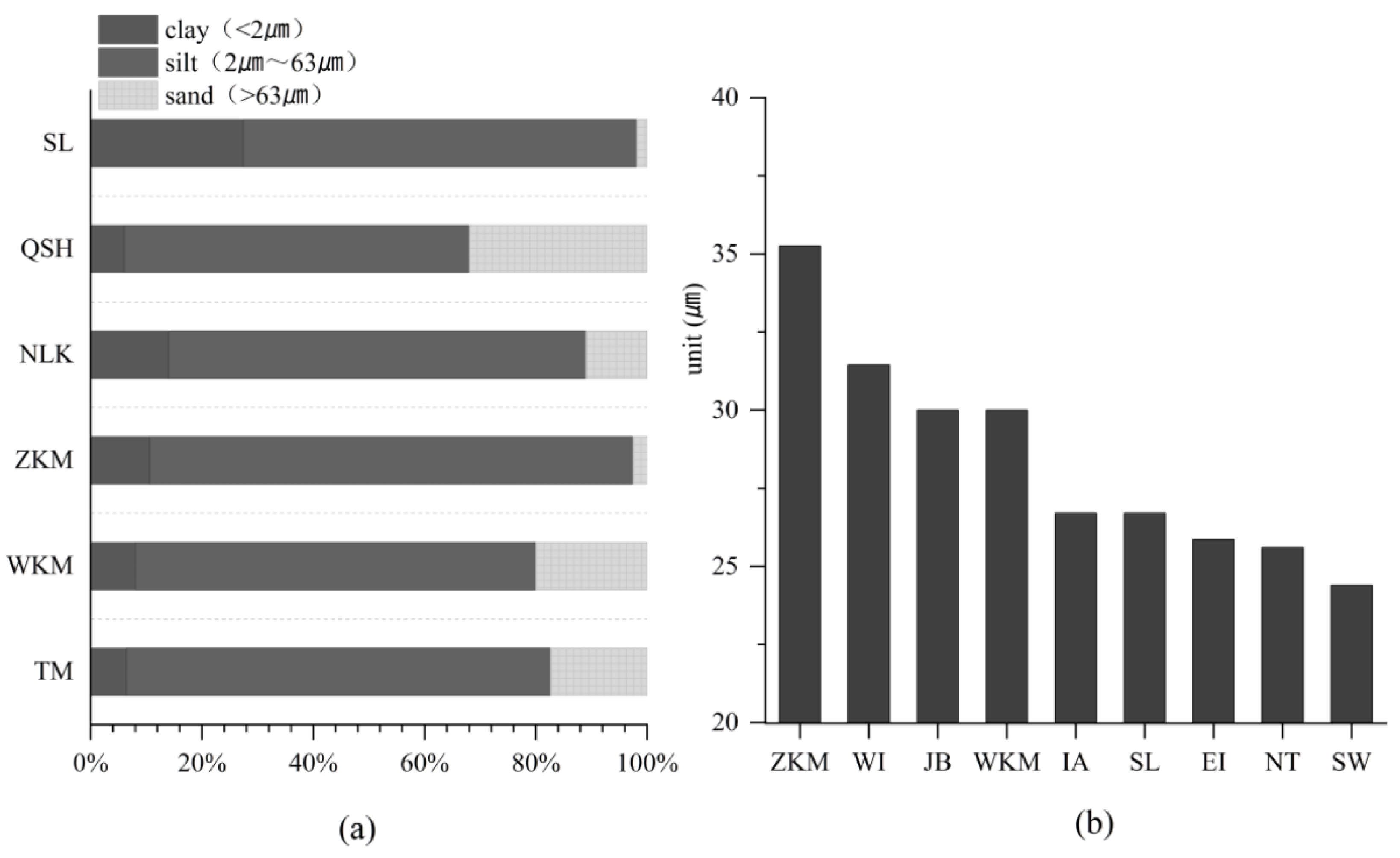 Atmosphere 13 01790 g004