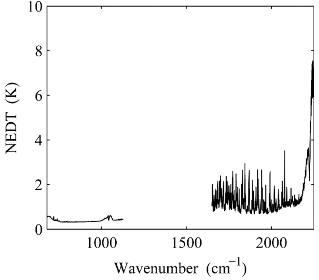 Atmosphere 13 01830 g001
