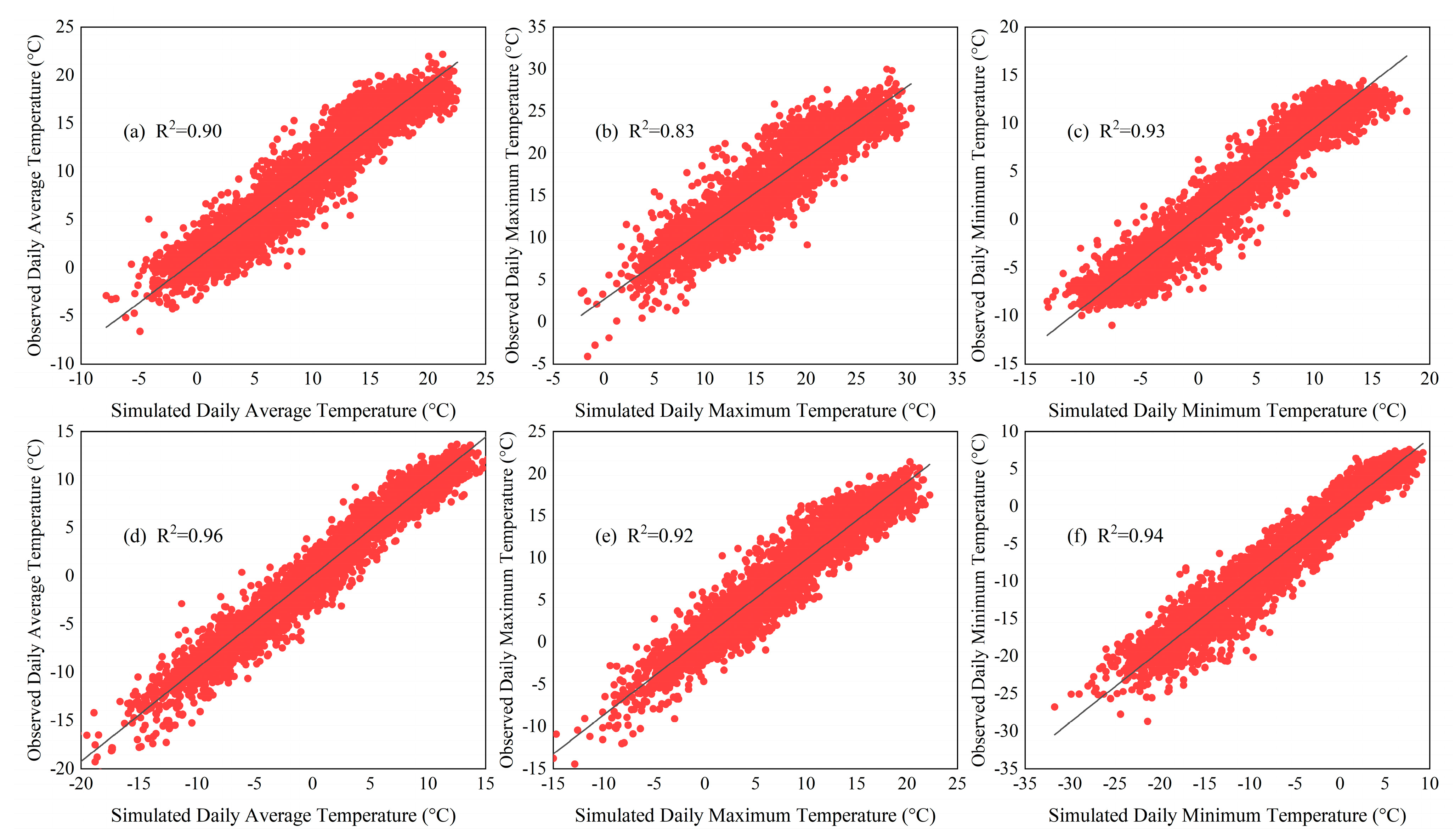 Atmosphere 13 01848 g011