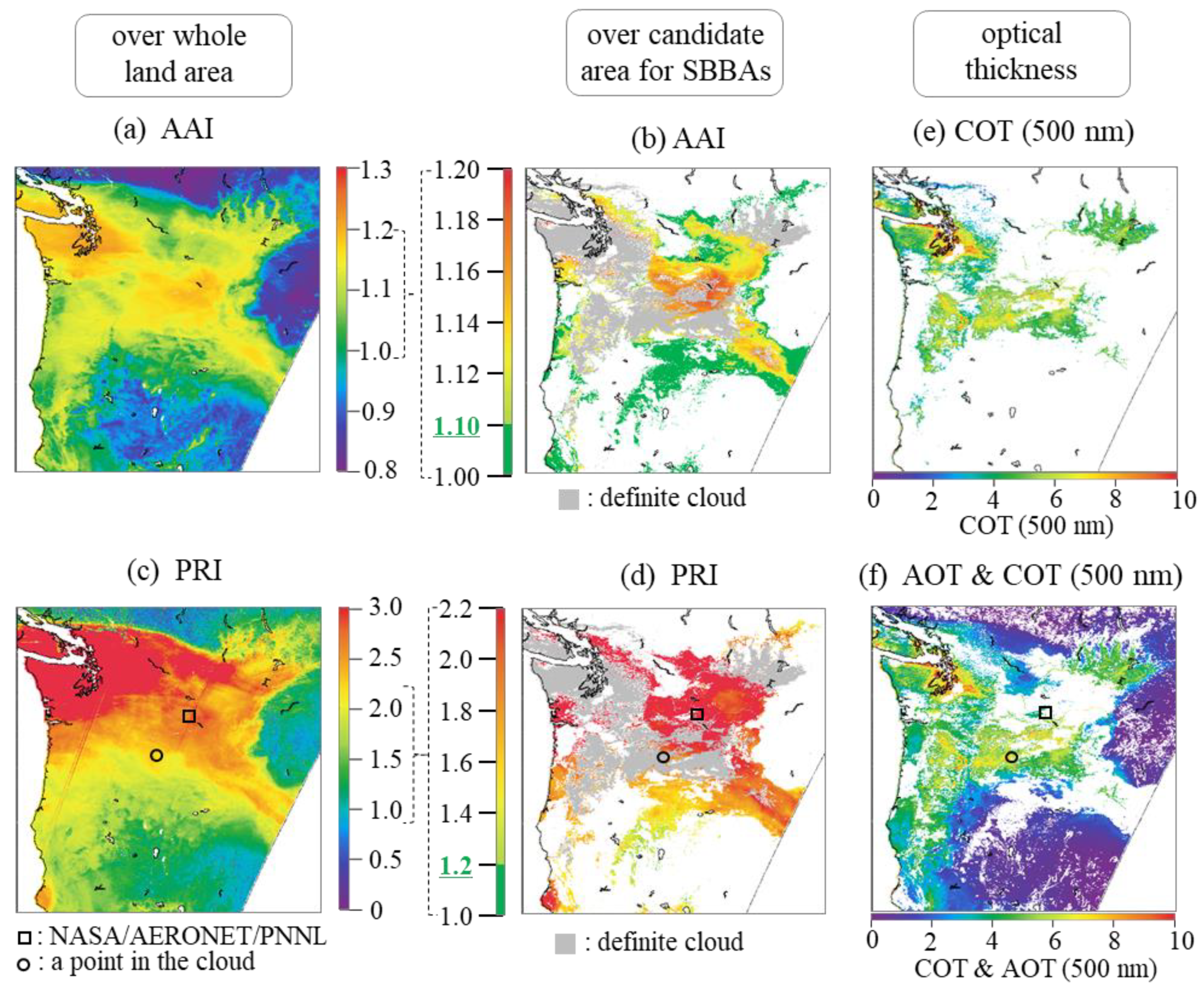 Atmosphere 13 01913 g006