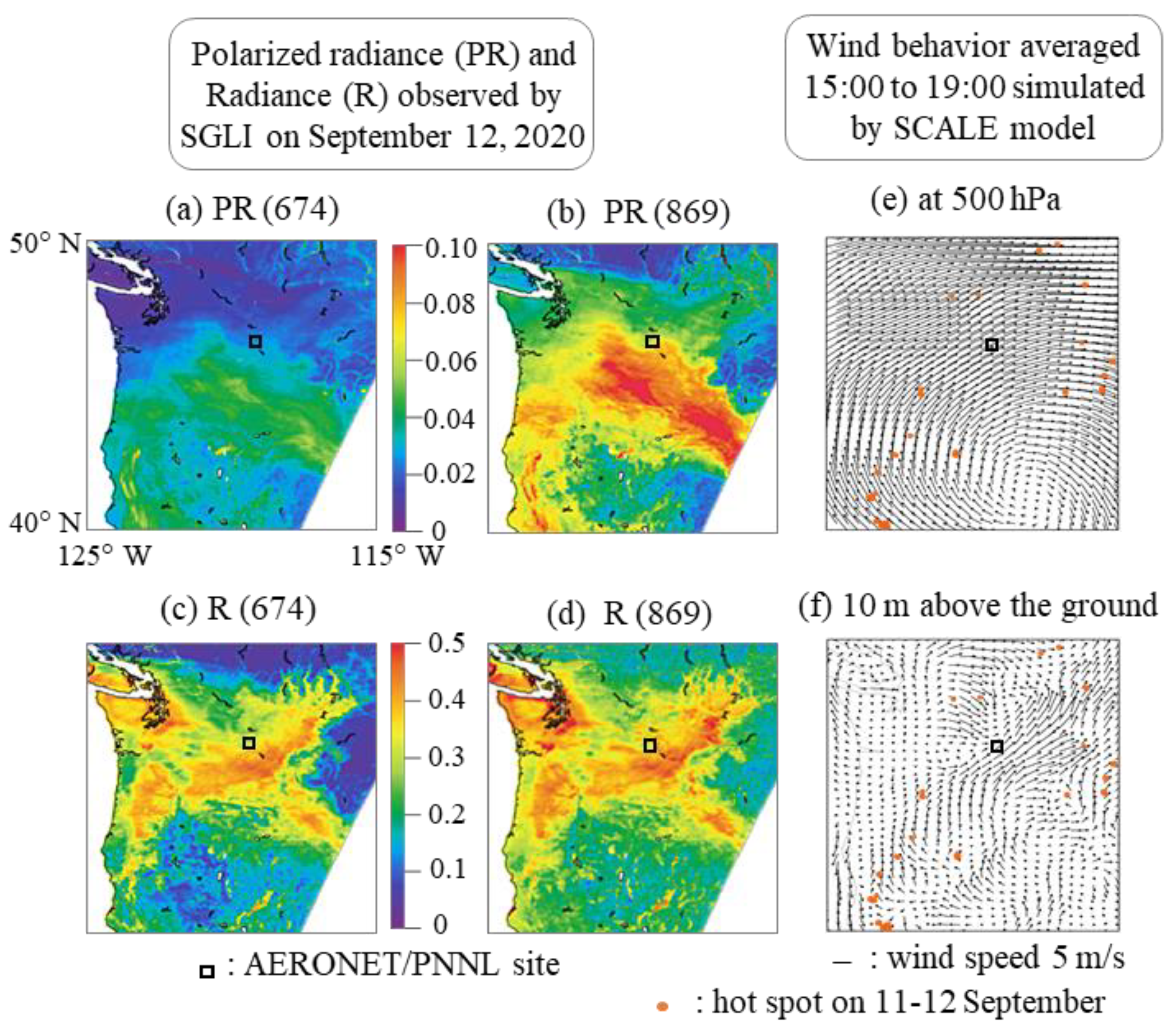 Atmosphere 13 01913 g007