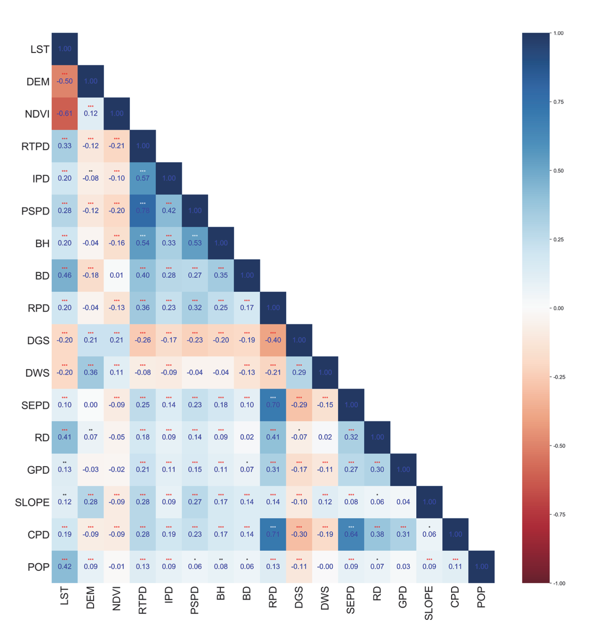 Atmosphere 13 01942 g004