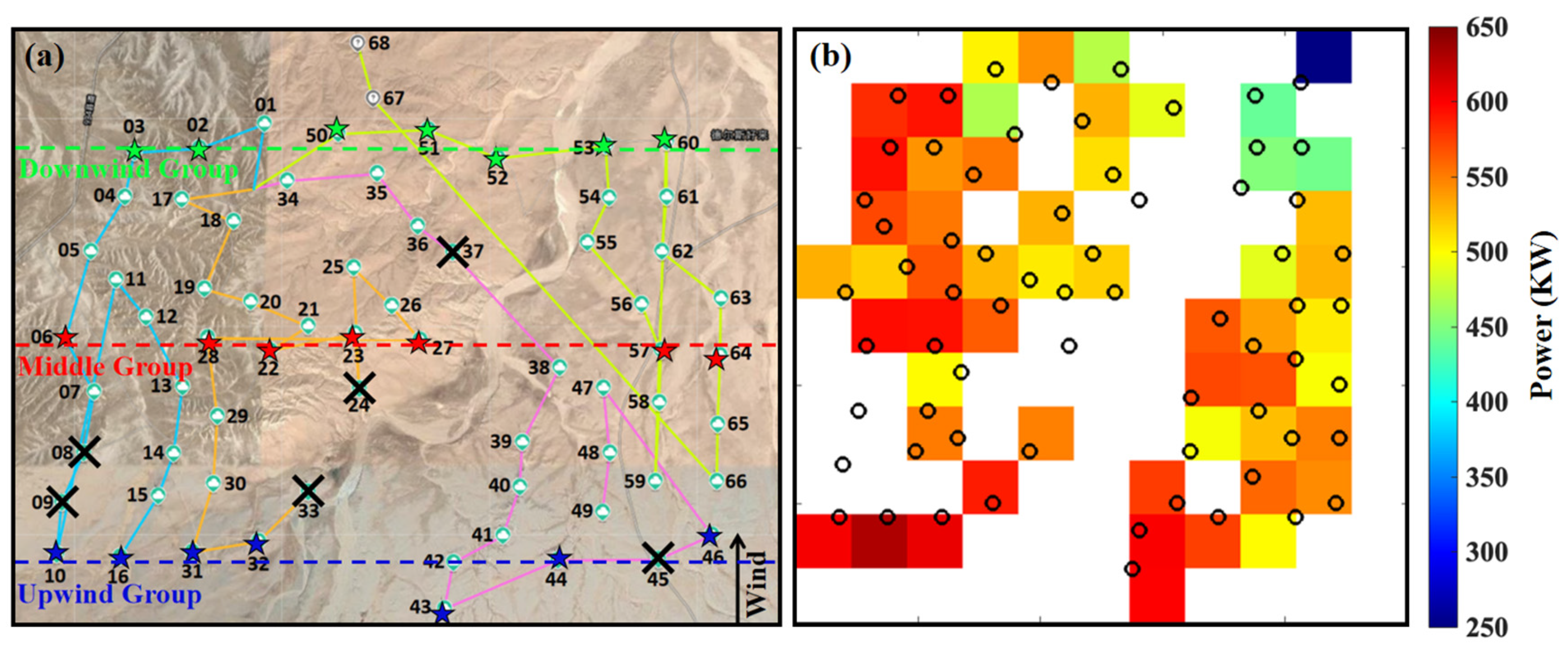 Atmosphere 13 01943 g003