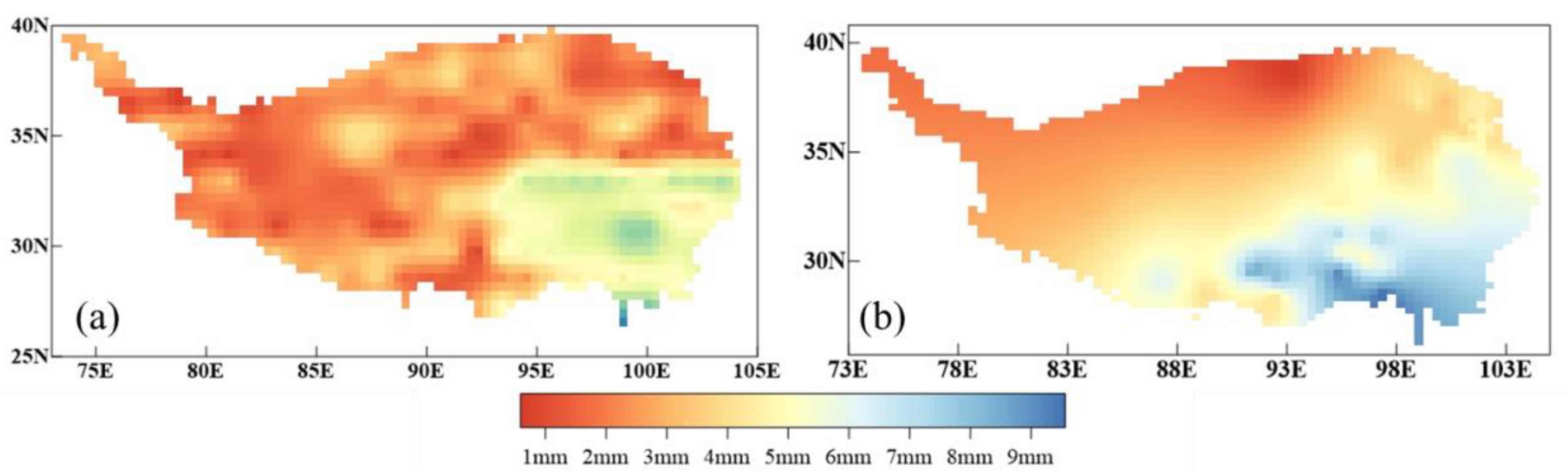 Atmosphere 13 01947 g007