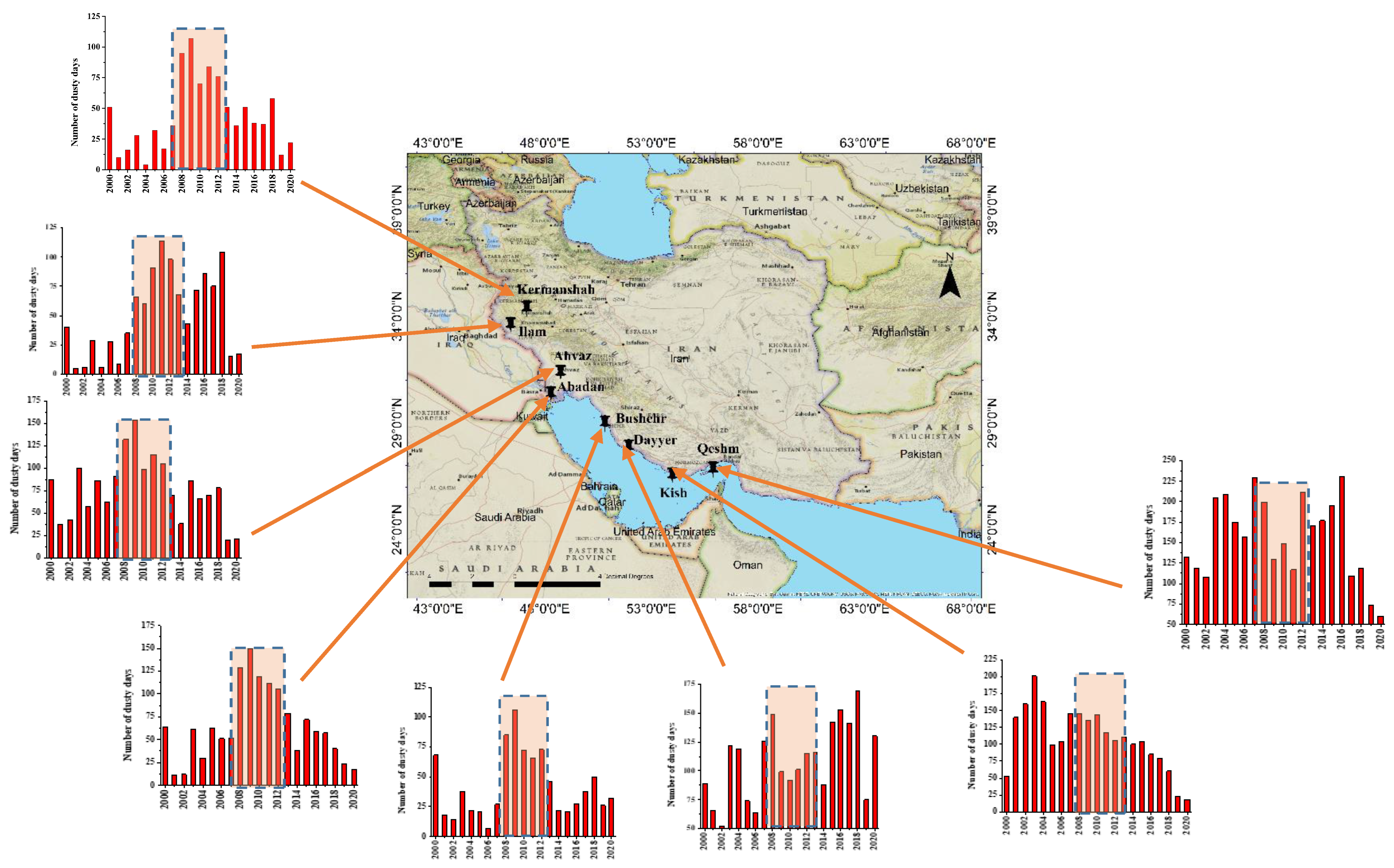 Atmosphere 13 01990 g002 Atmosphere 13 01990 g002