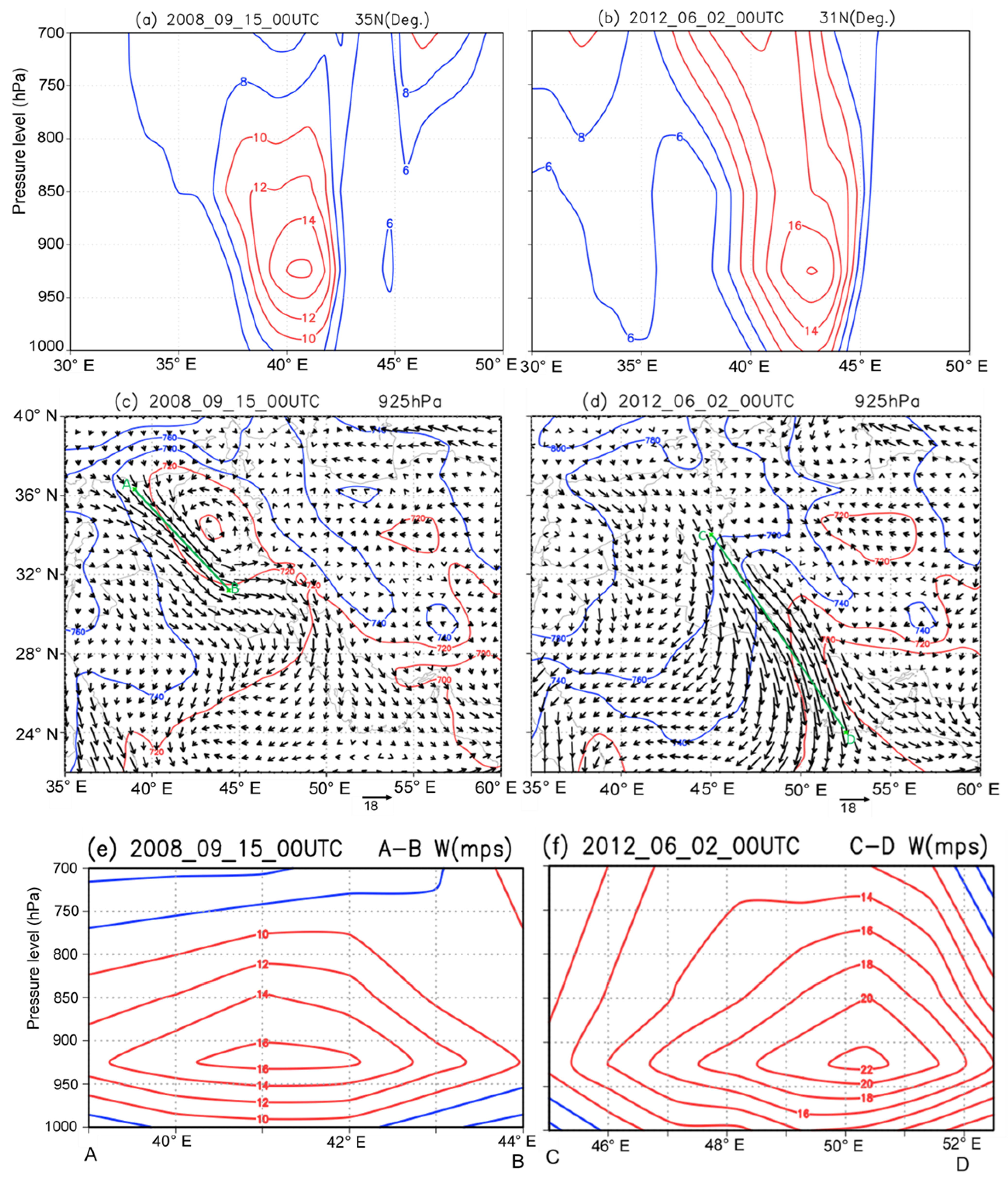 Atmosphere 13 01990 g005 Atmosphere 13 01990 g005