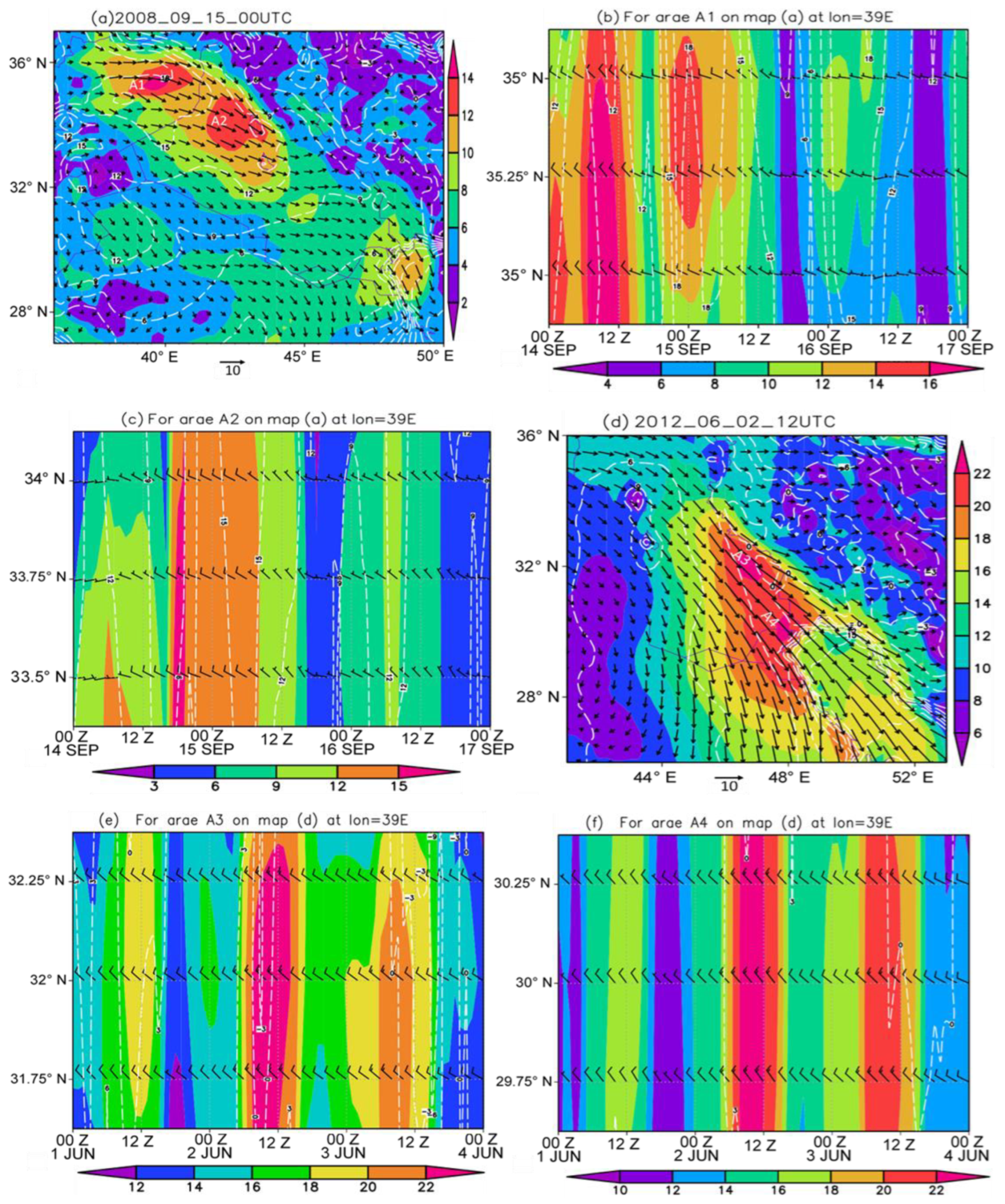 Atmosphere 13 01990 g006 Atmosphere 13 01990 g006