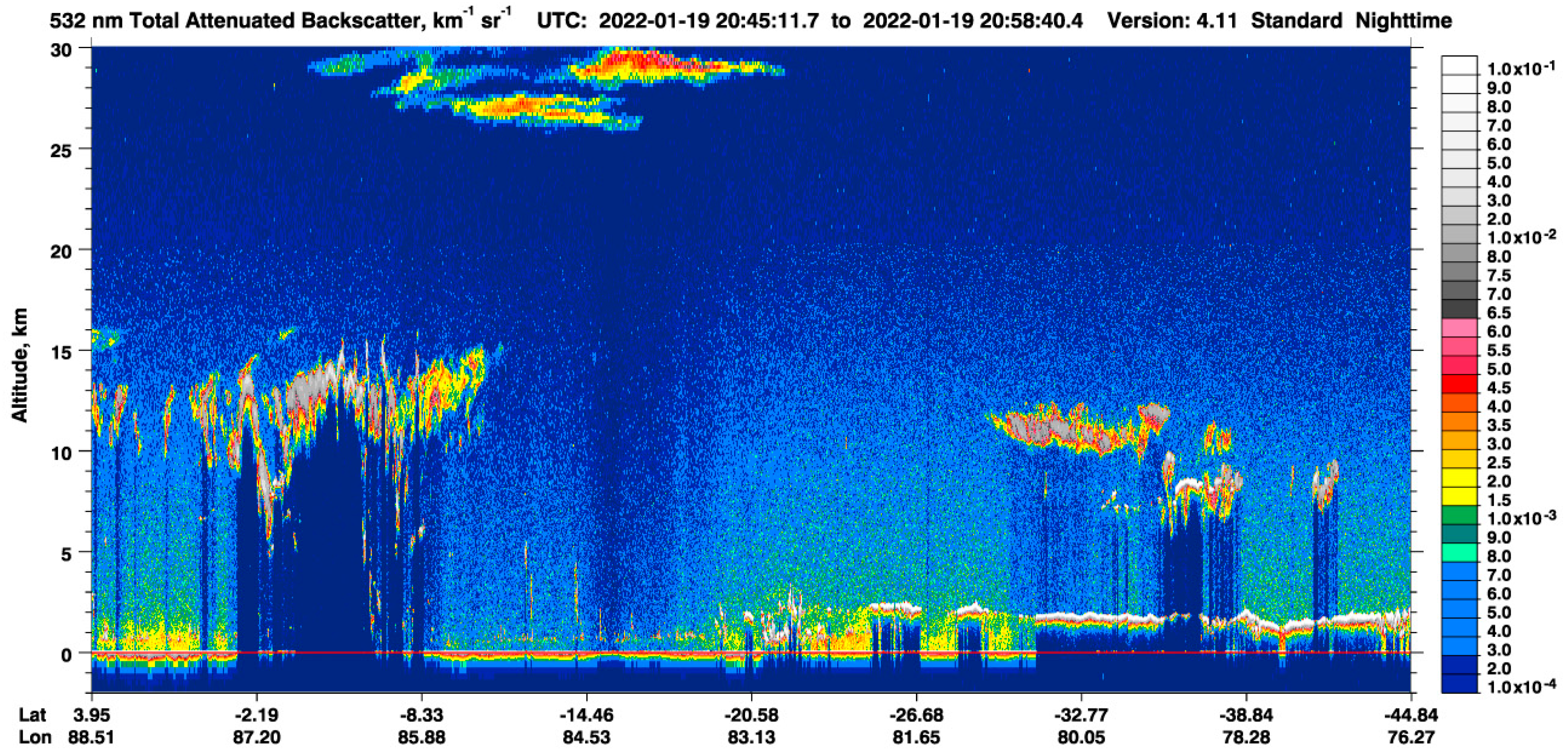 Atmosphere 13 02055 g007 Atmosphere 13 02055 g007