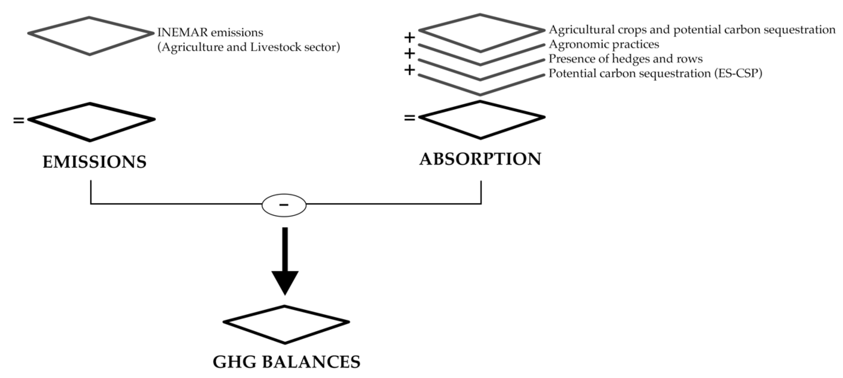 Atmosphere 13 02060 g003
