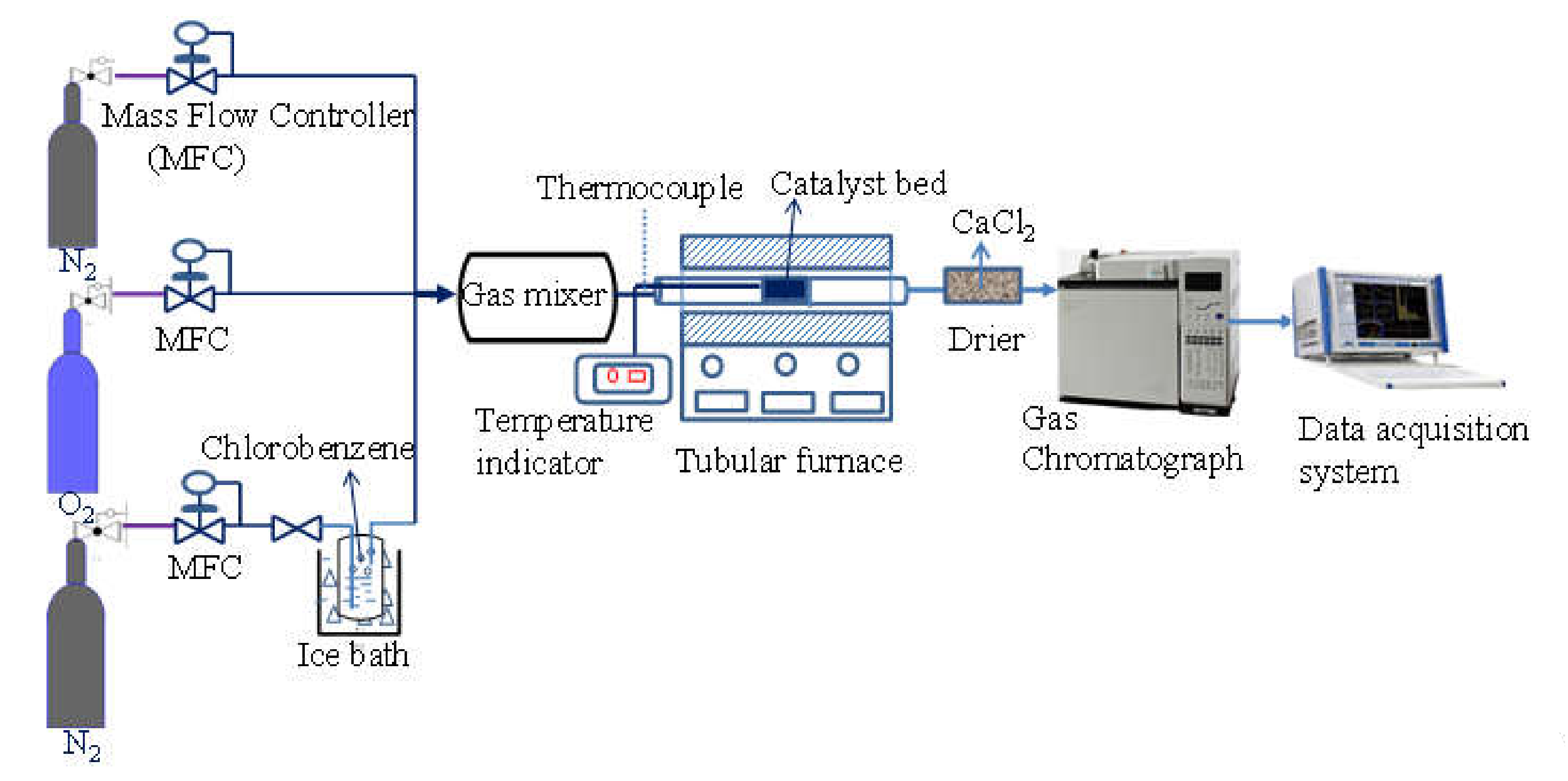 Atmosphere 13 02074 g002