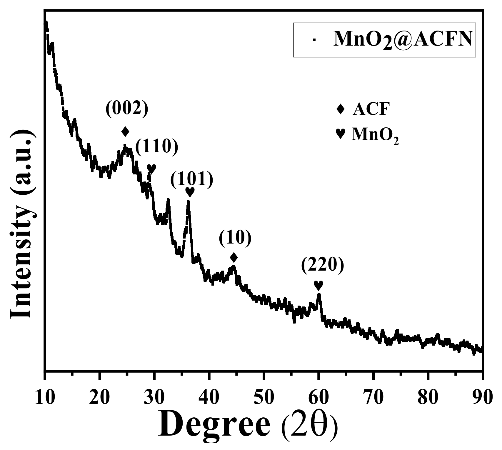 Atmosphere 13 02074 g005