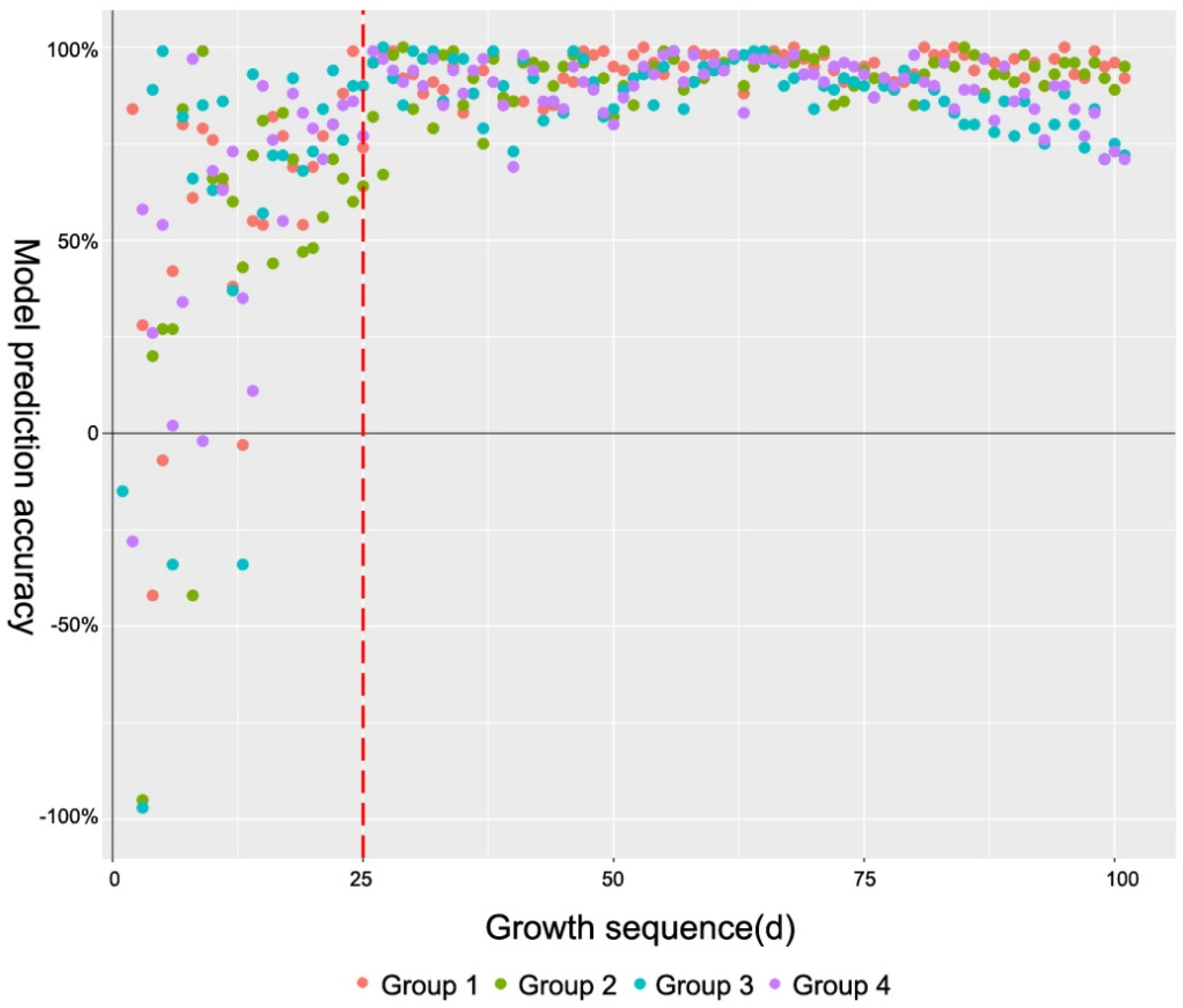 Atmosphere 14 00007 g009 Atmosphere 14 00007 g009