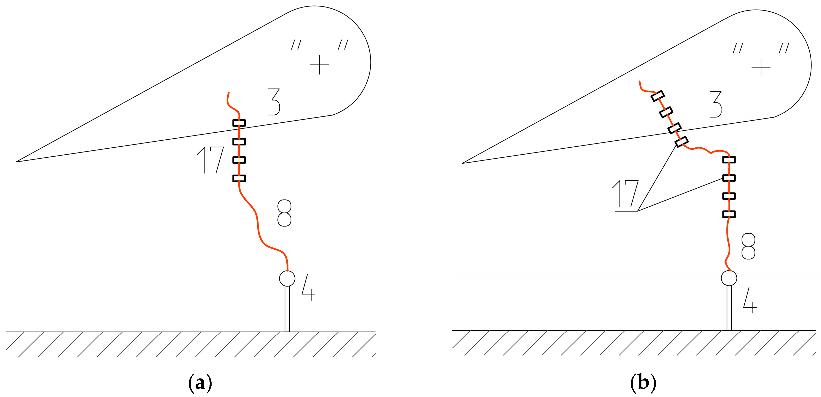 Atmosphere 14 00010 g002a